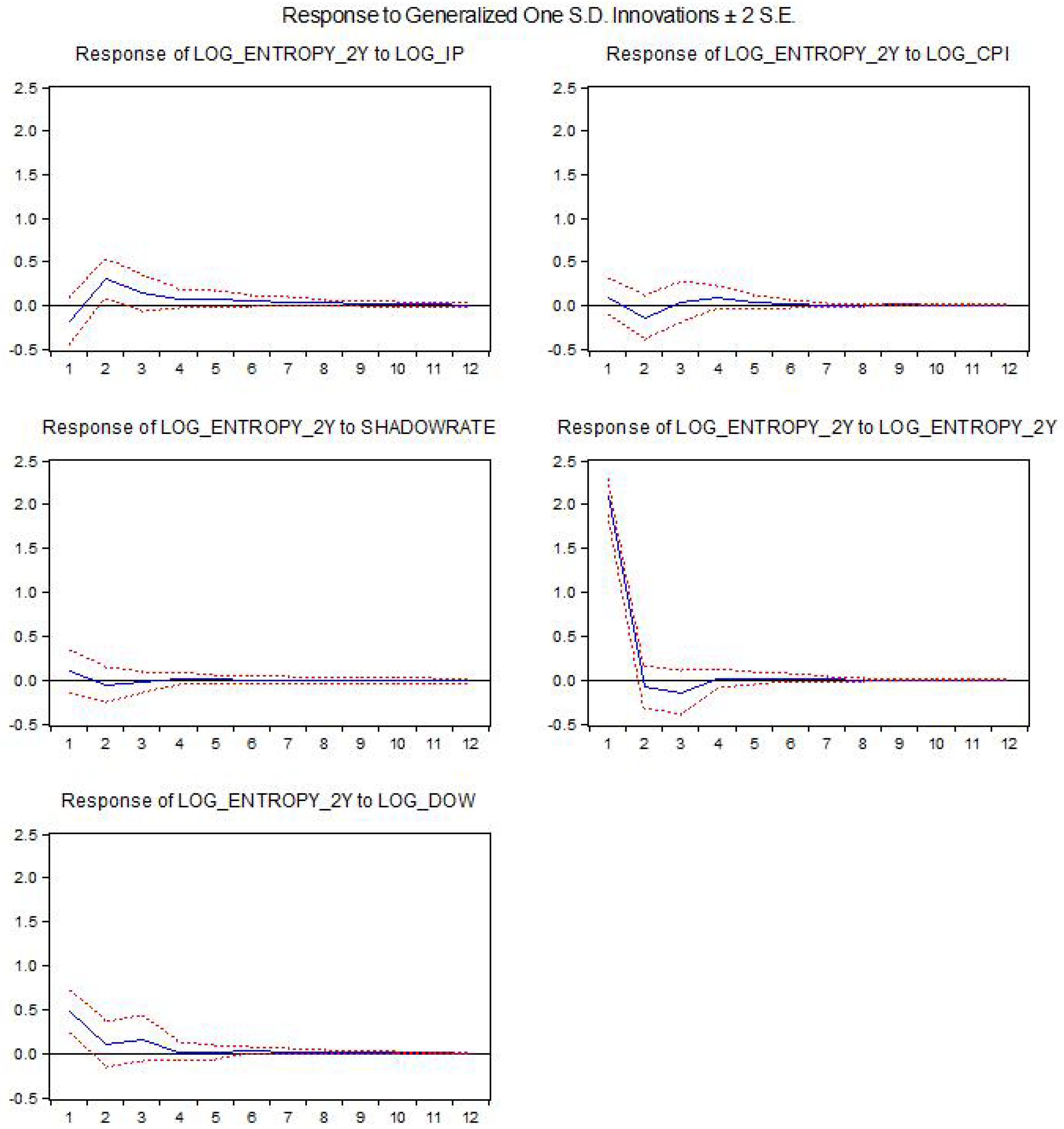 Entropy 21 00316 g0a3