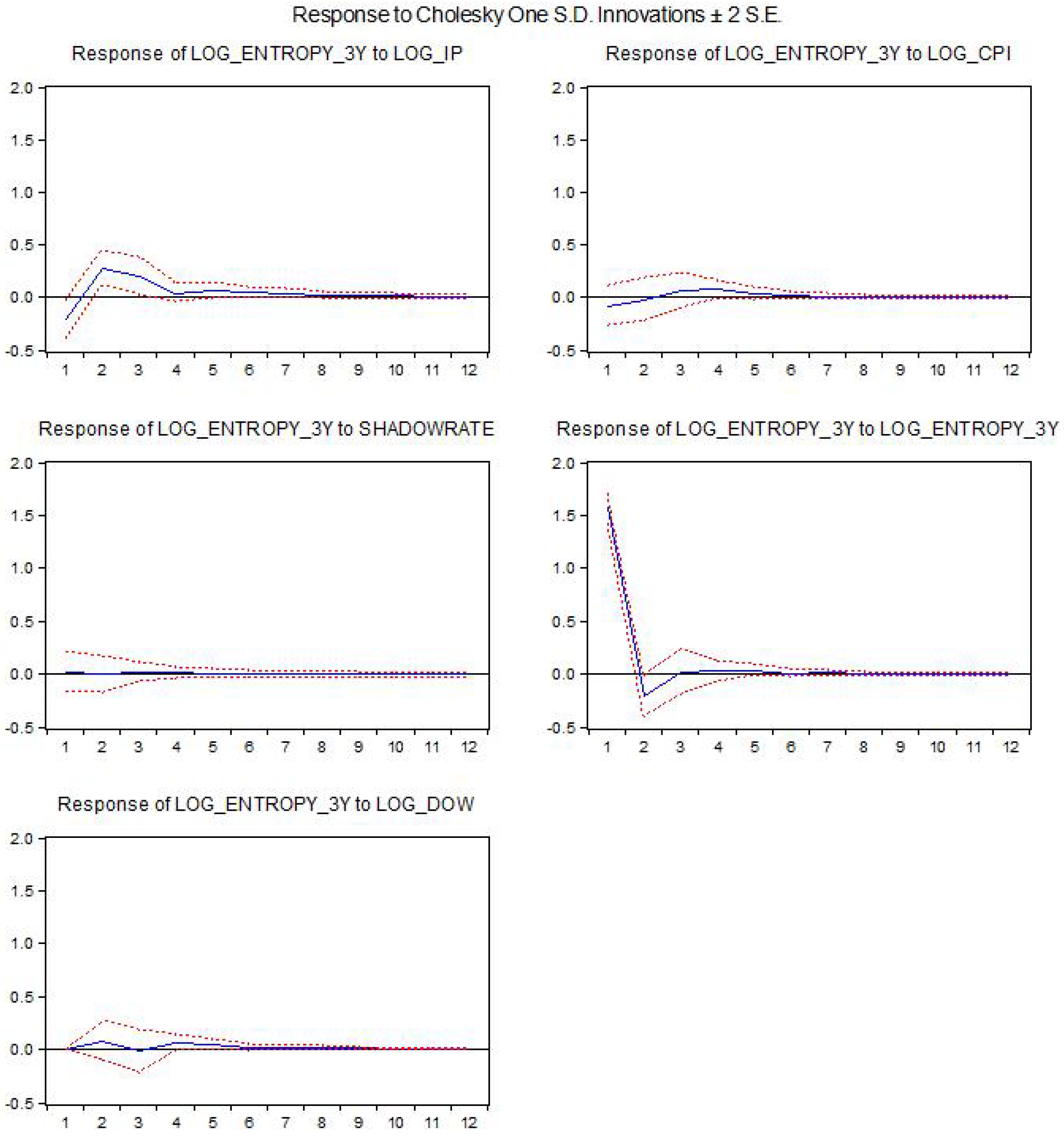 Entropy 21 00316 g0a4