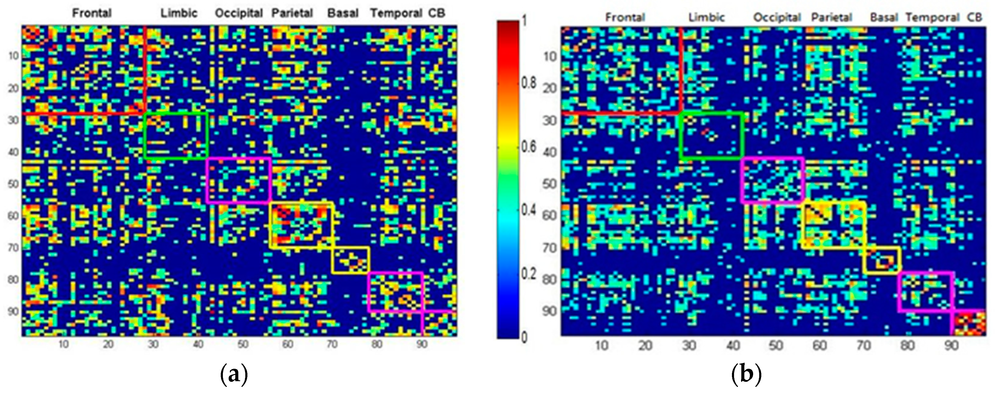 Entropy 21 00317 g001 Entropy 21 00317 g001