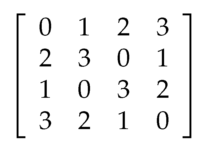 Entropy 21 00319 g002