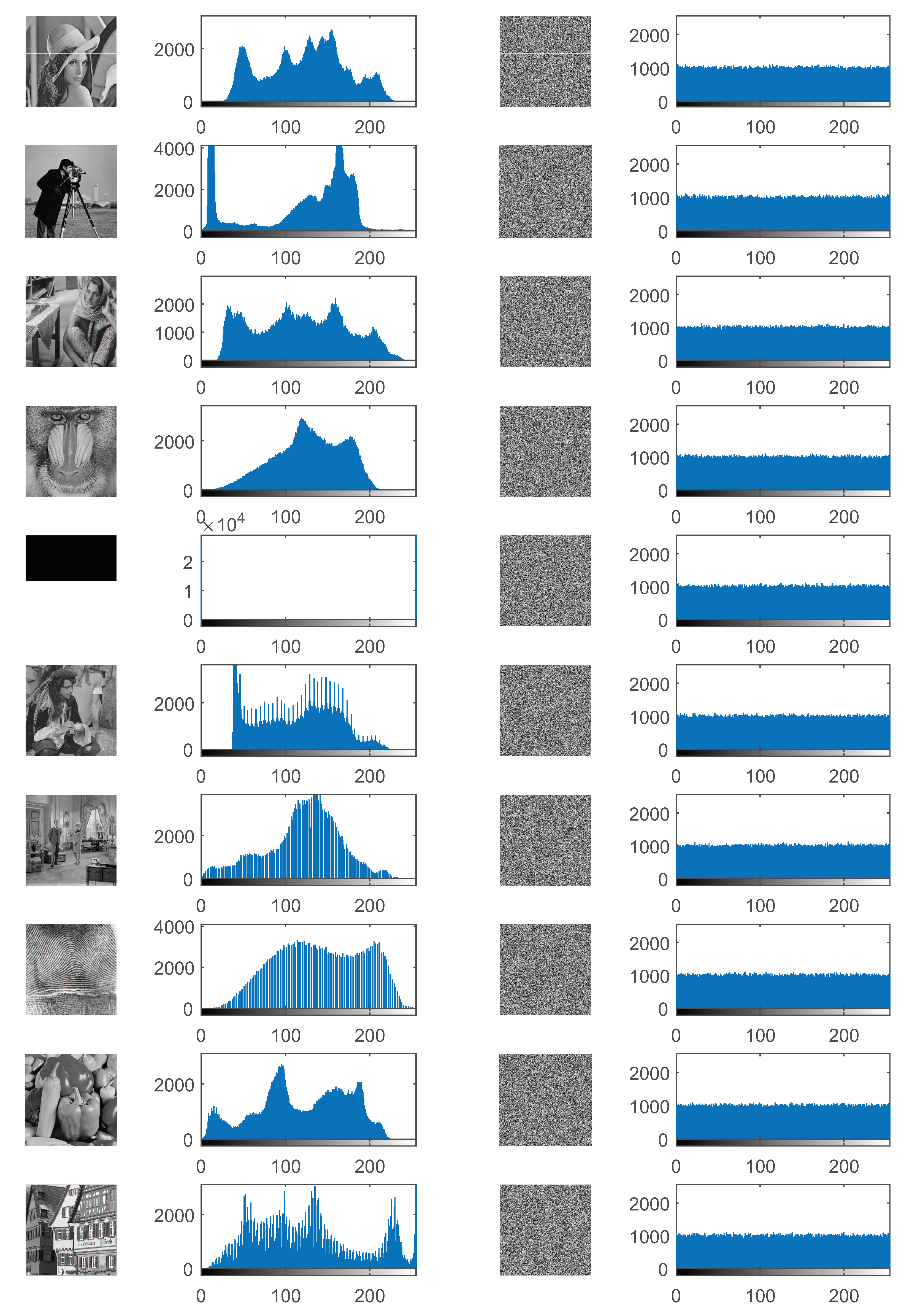 Entropy 21 00319 g008