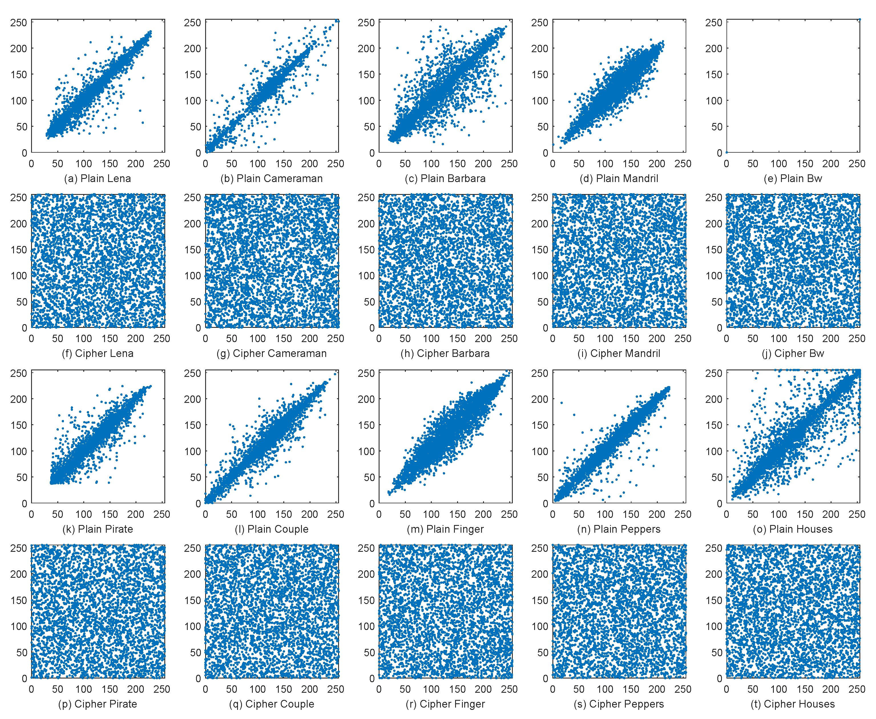 Entropy 21 00319 g009