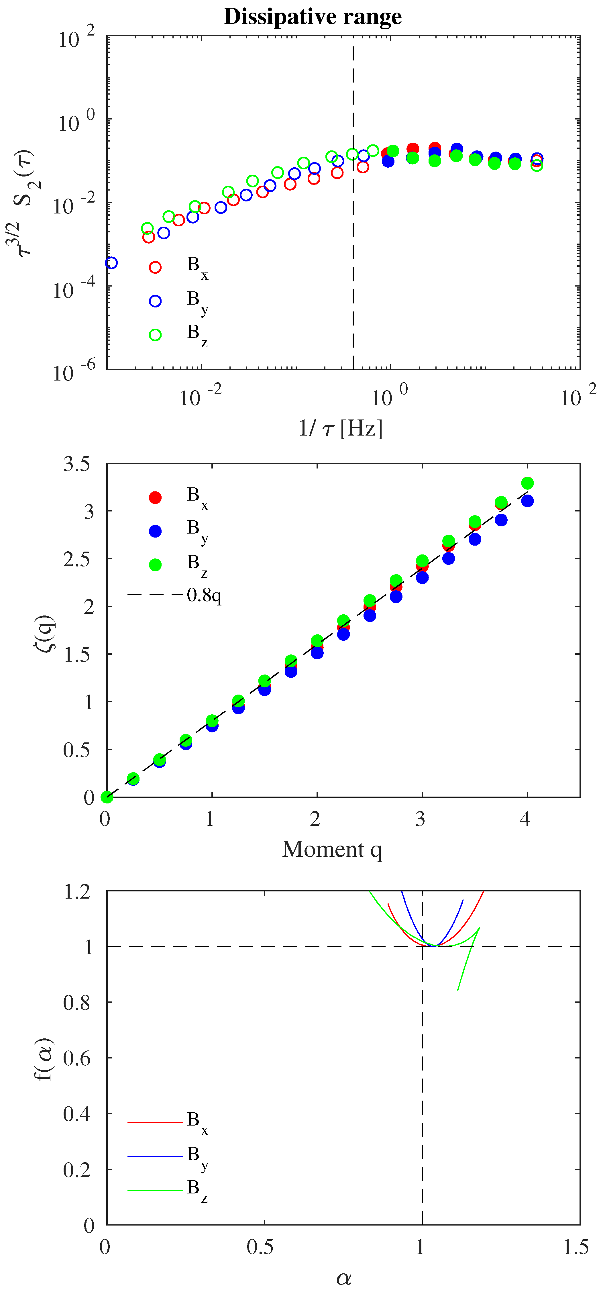Entropy 21 00320 g004