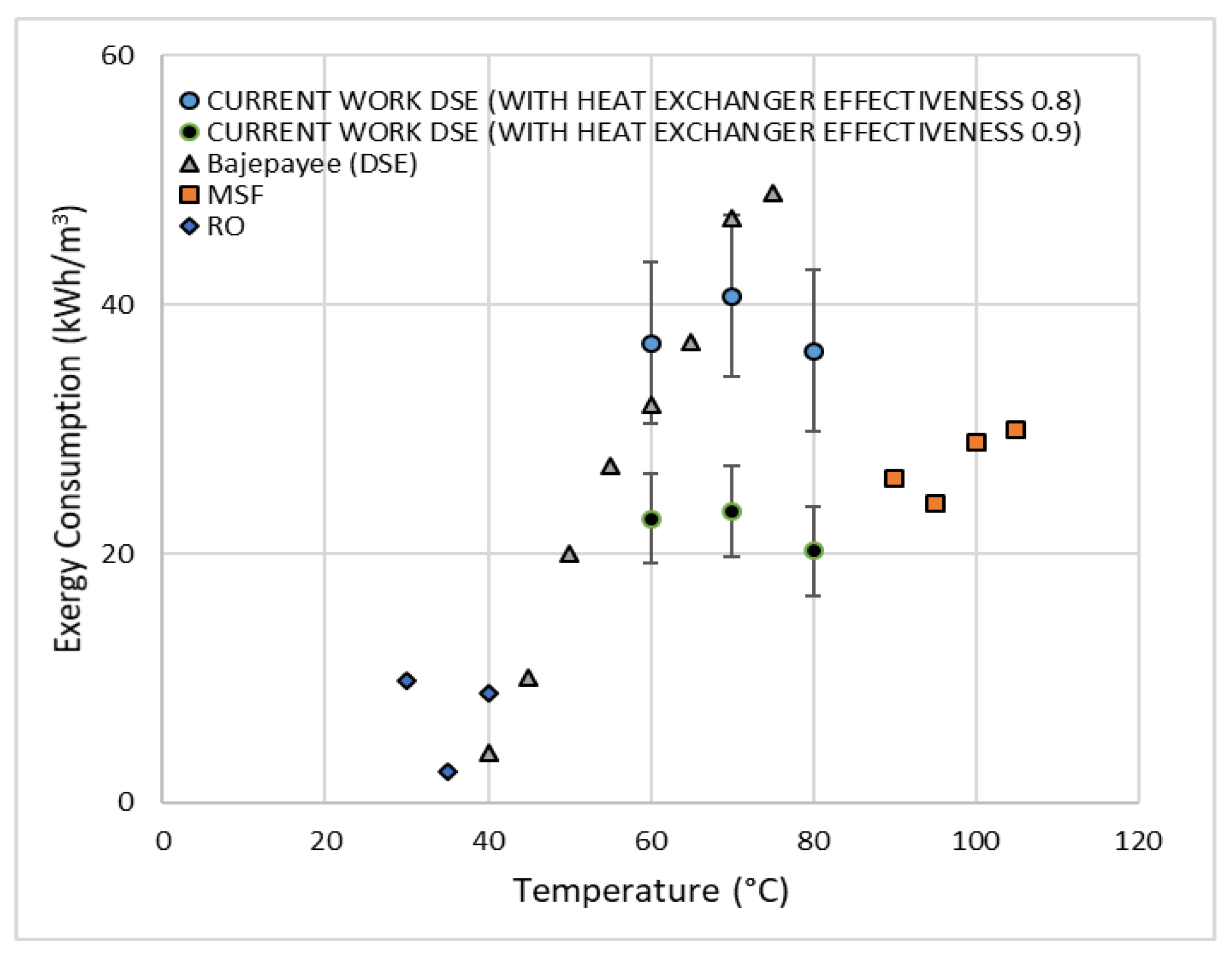 Entropy 21 00321 g009