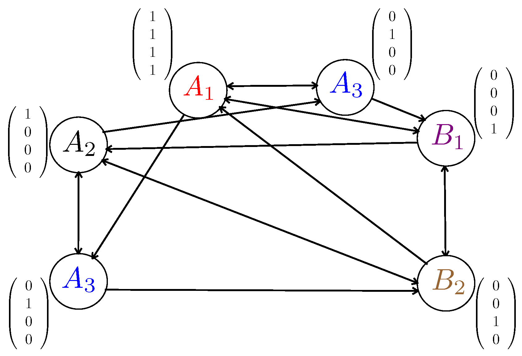 Entropy 21 00324 g003