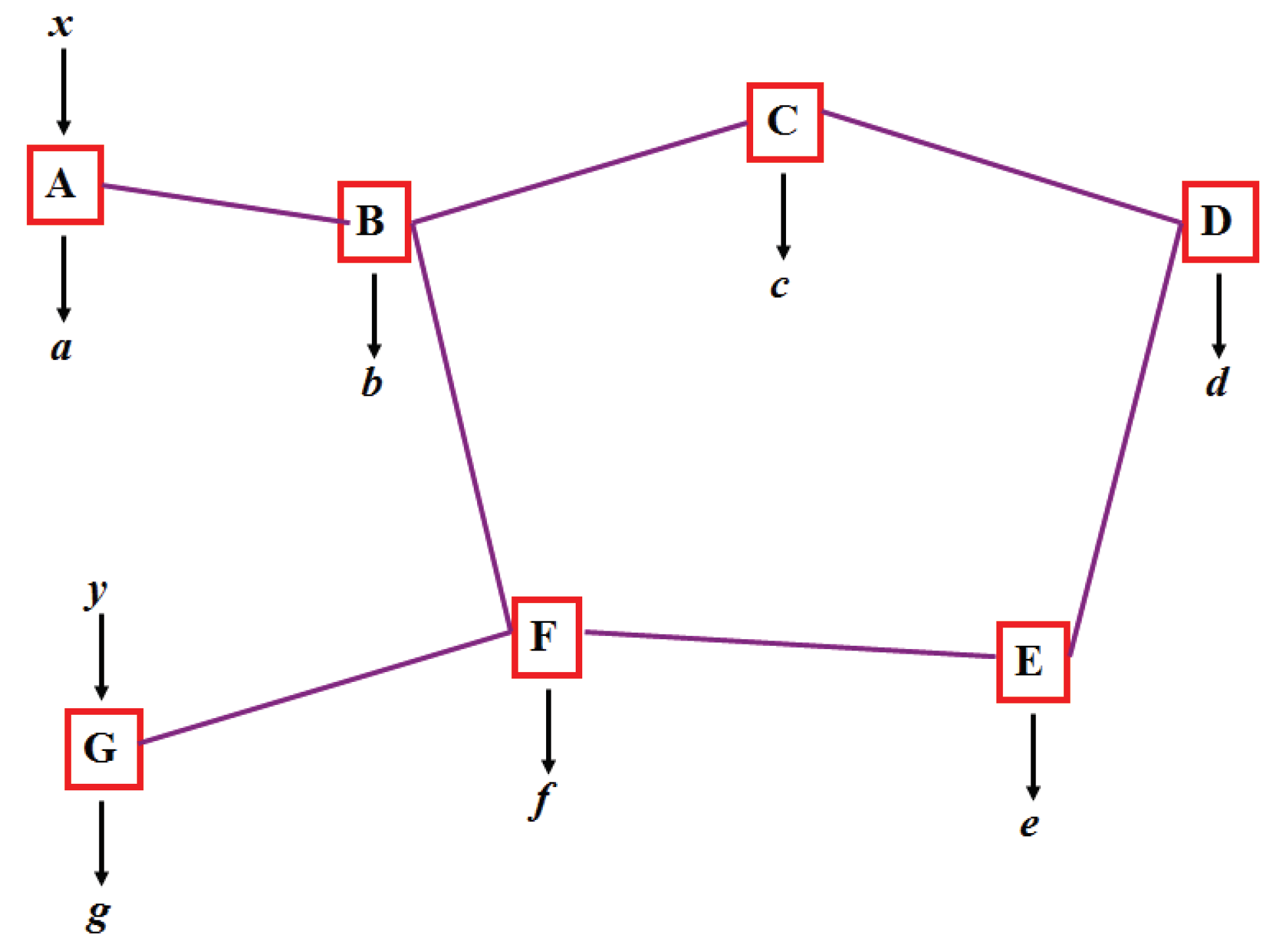Entropy 21 00325 g001