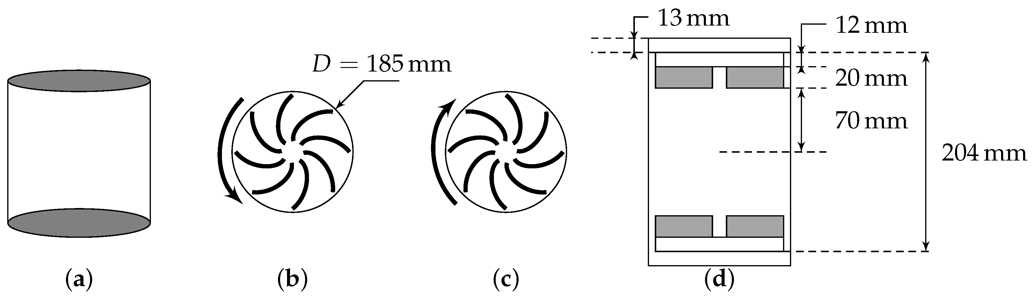 Entropy 21 00326 g001