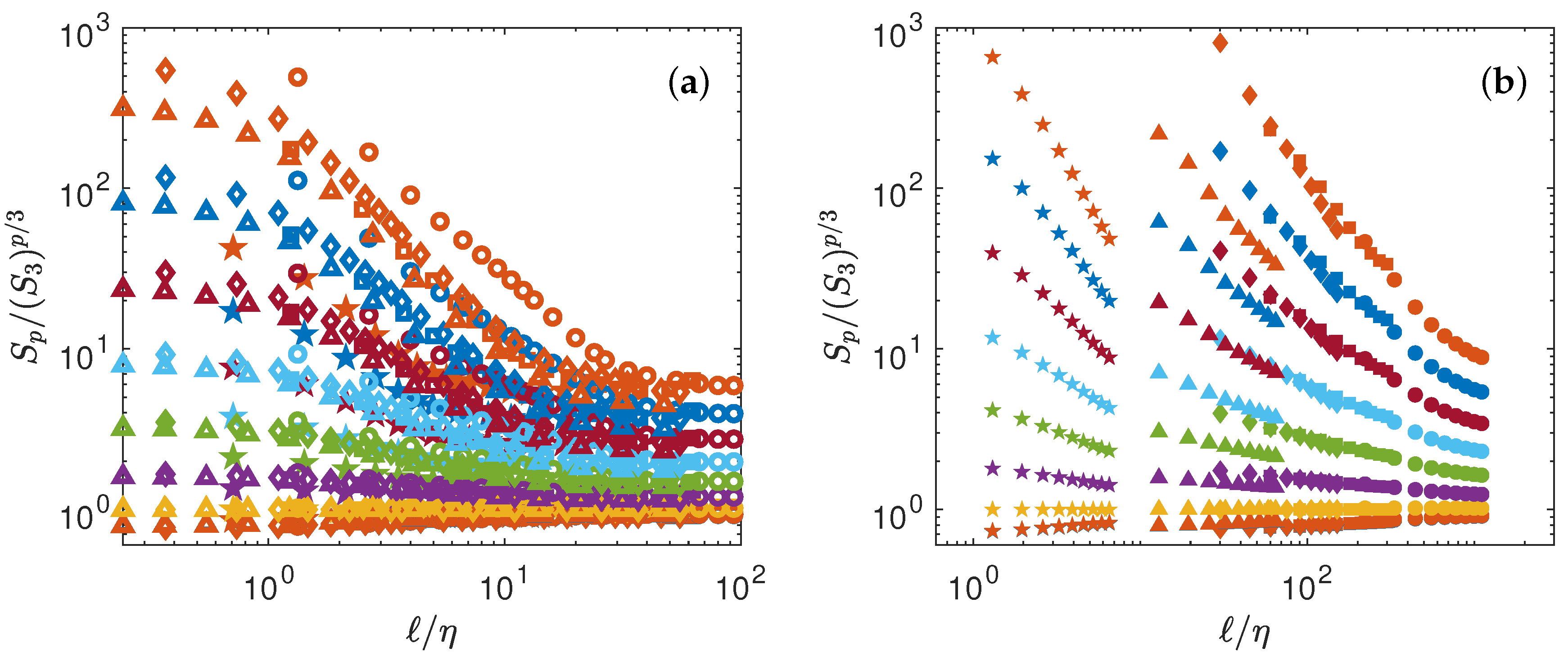 Entropy 21 00326 g002