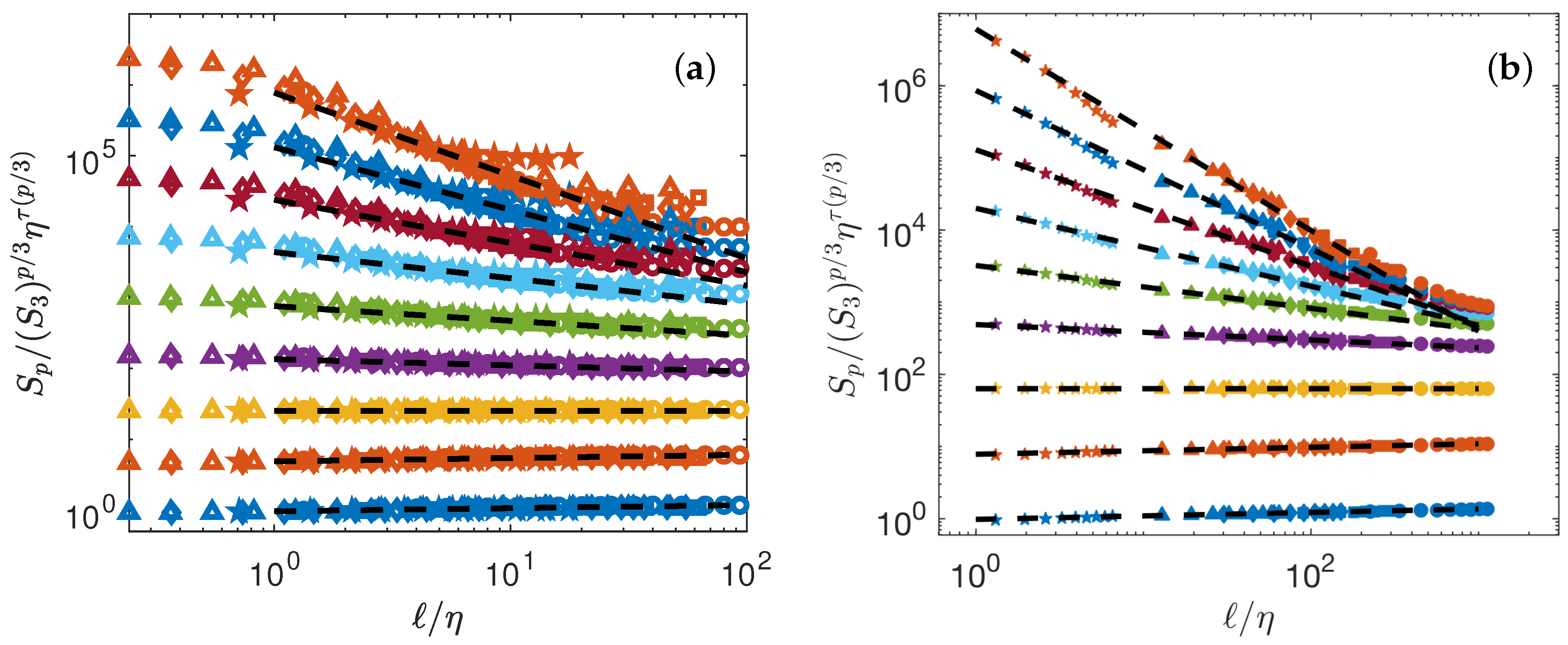 Entropy 21 00326 g003