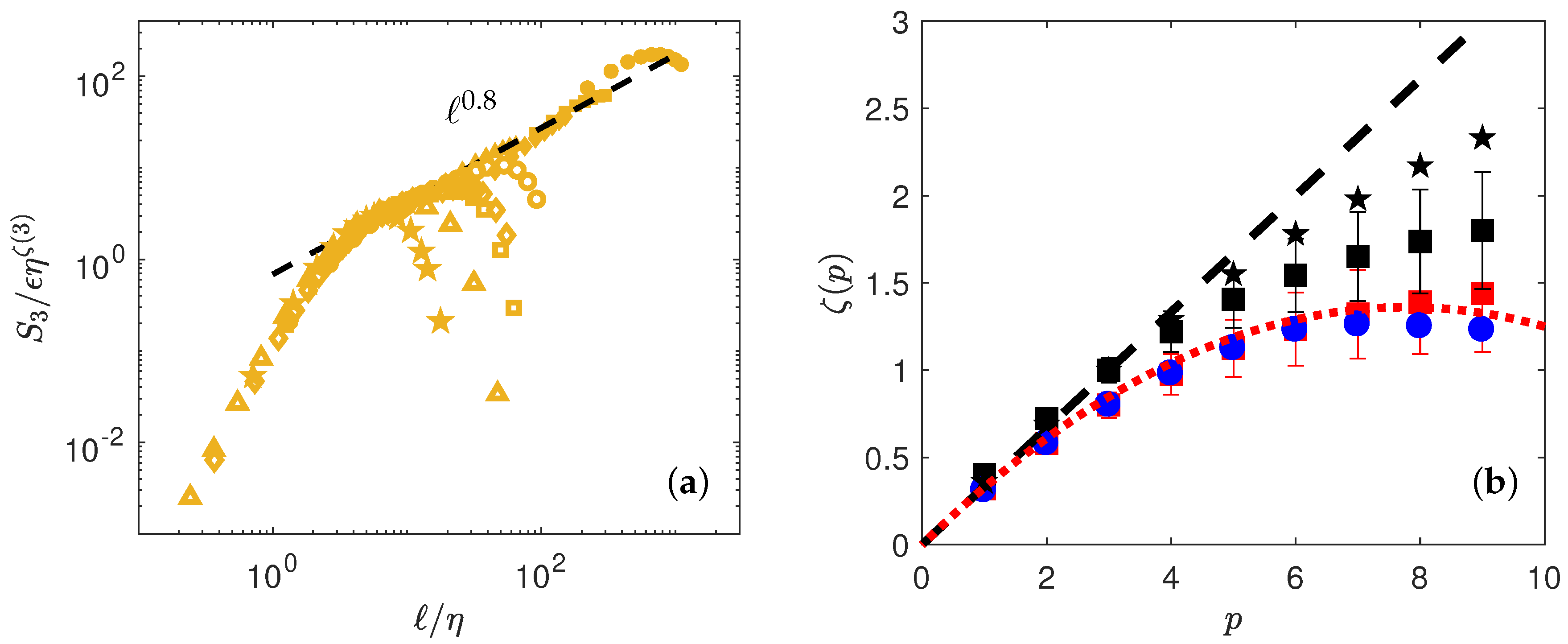 Entropy 21 00326 g004