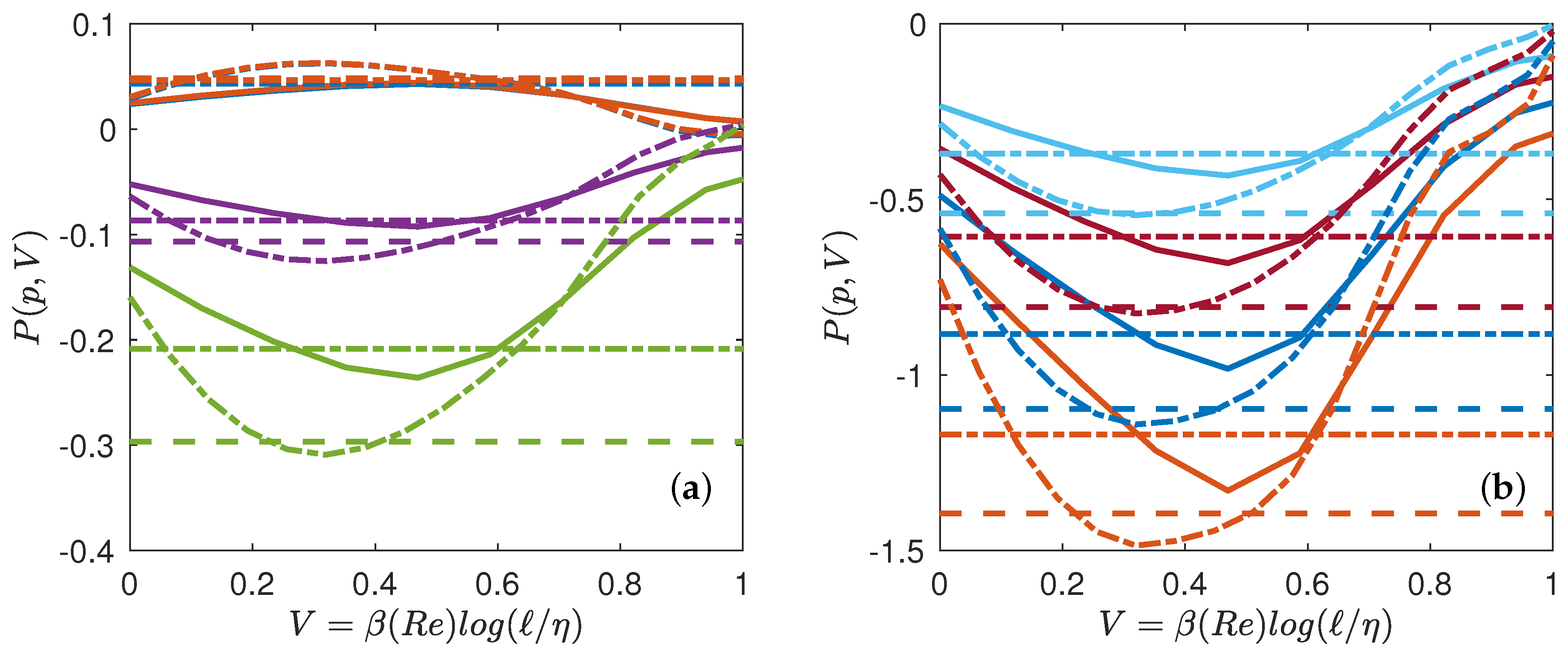 Entropy 21 00326 g007