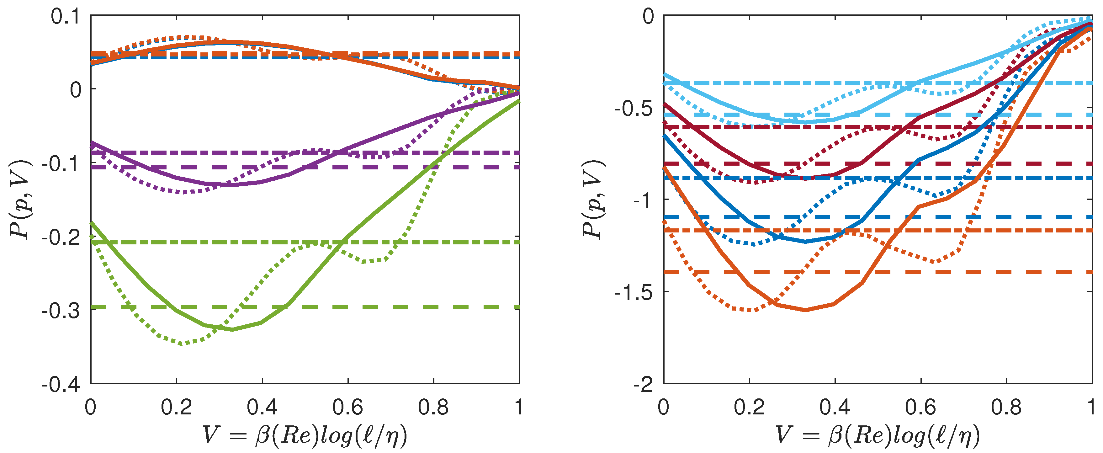 Entropy 21 00326 g008