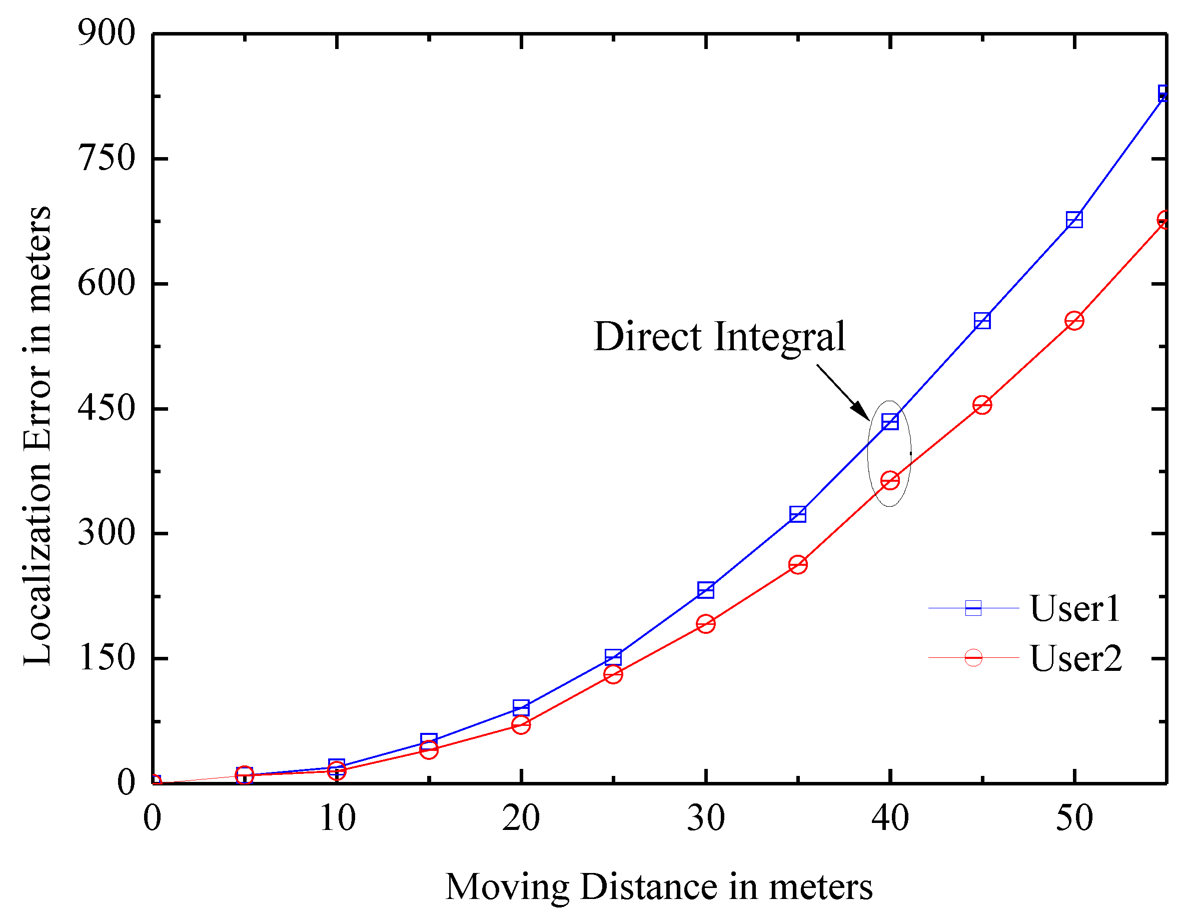 Entropy 21 00327 g001