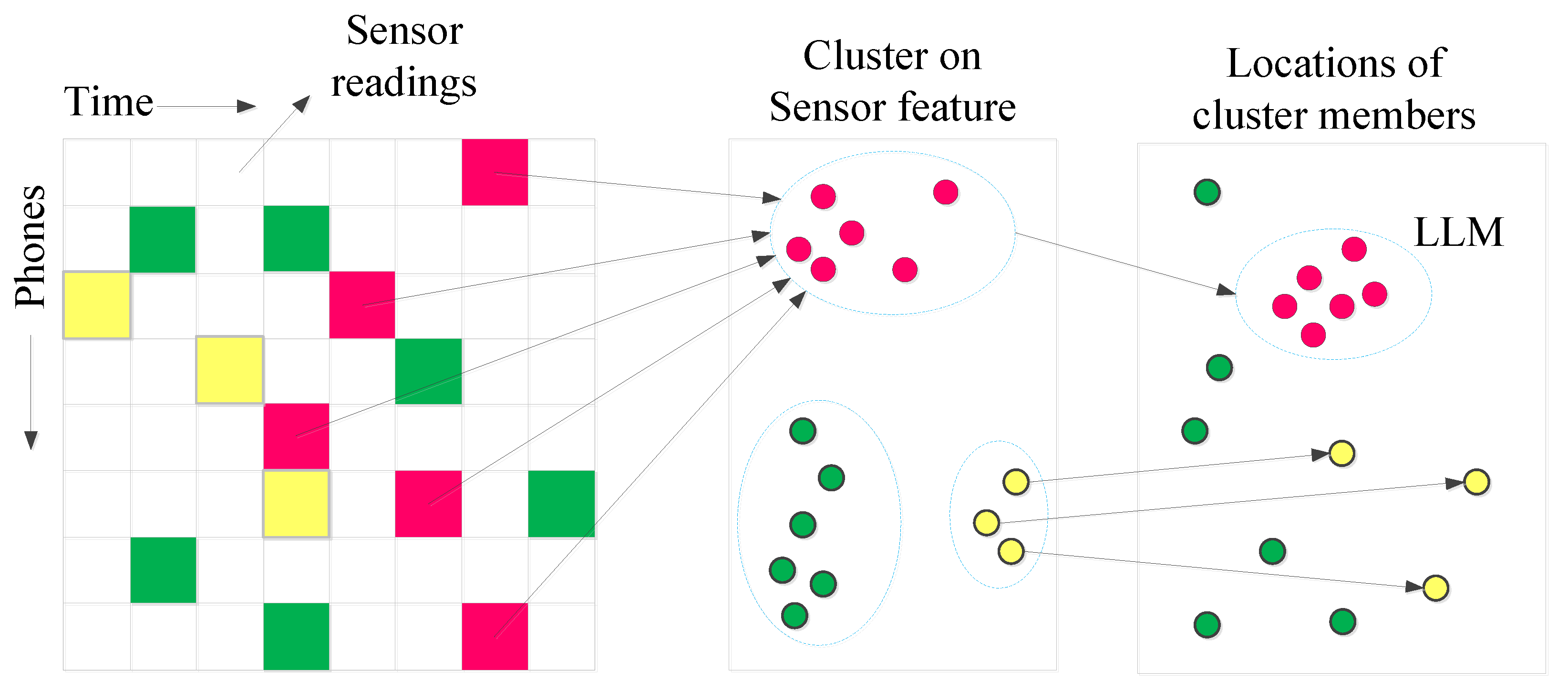 Entropy 21 00327 g006
