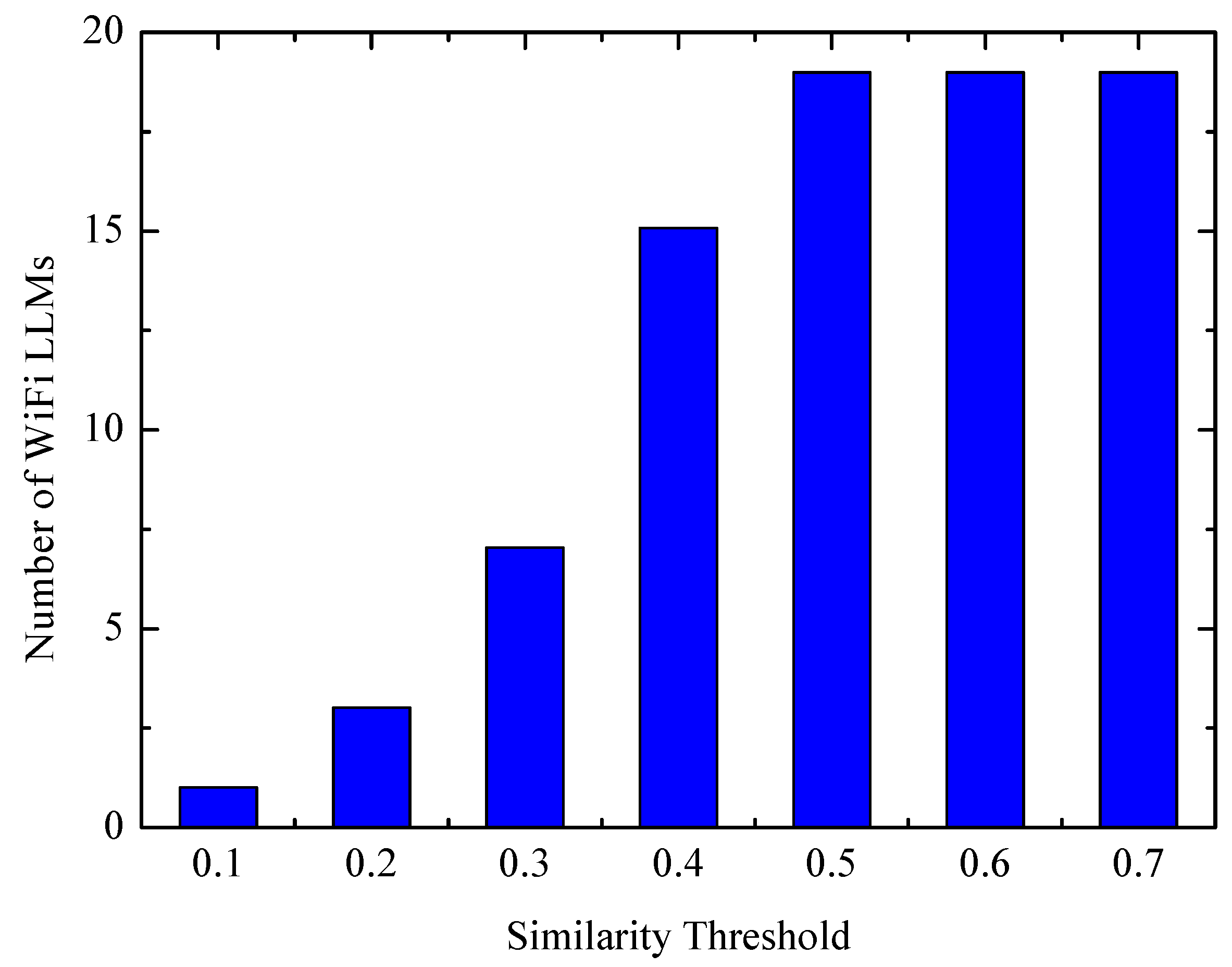 Entropy 21 00327 g007