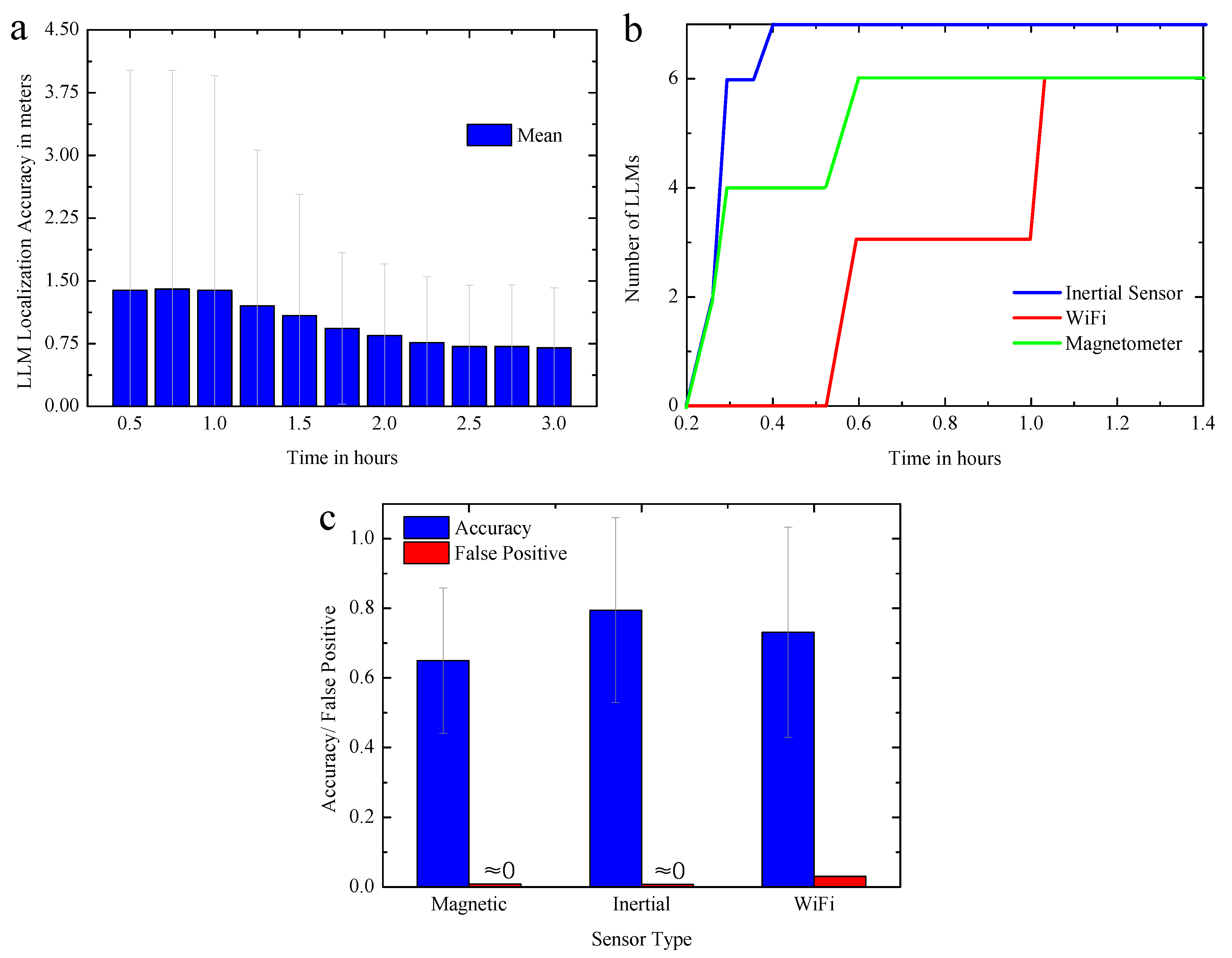 Entropy 21 00327 g012