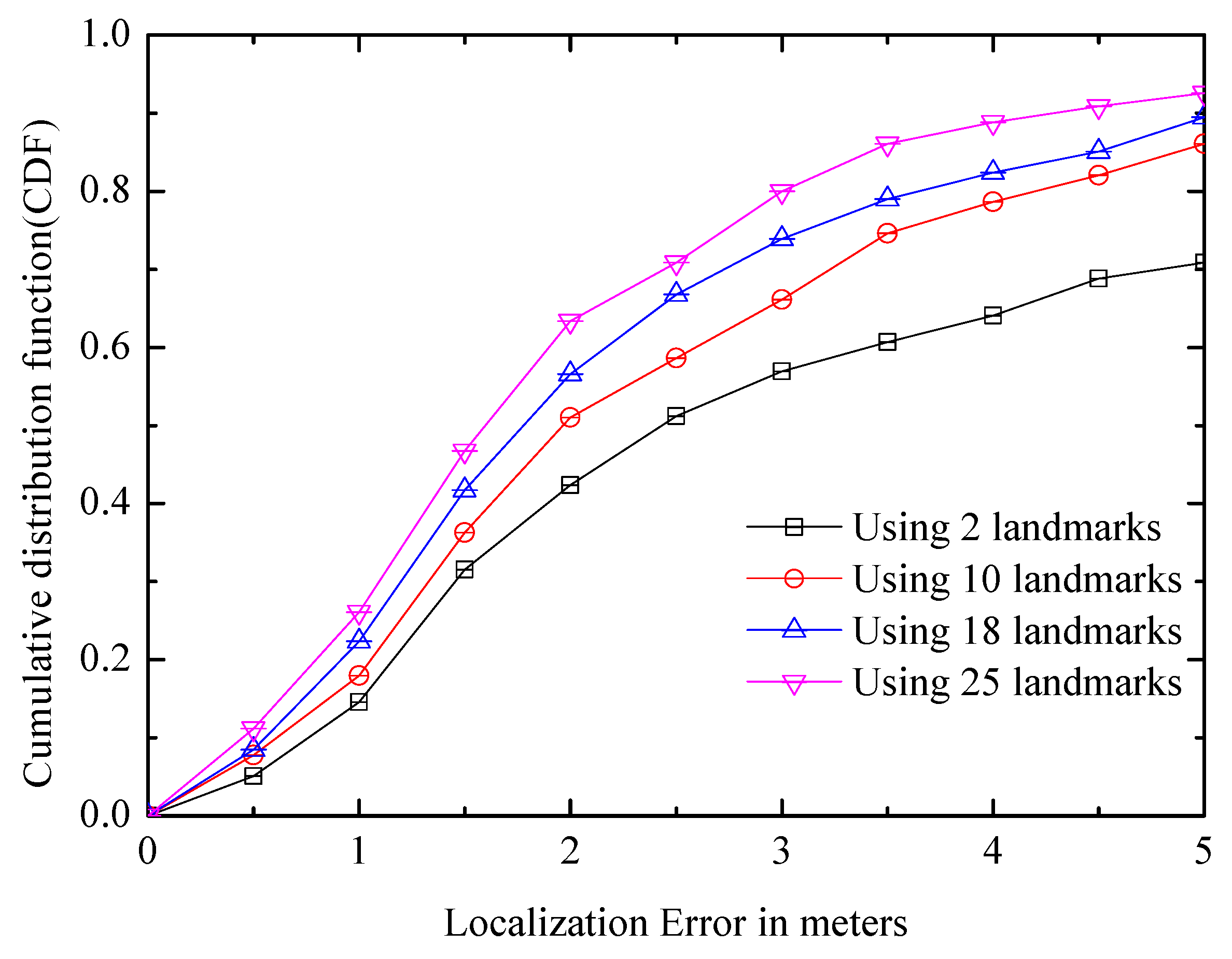 Entropy 21 00327 g013
