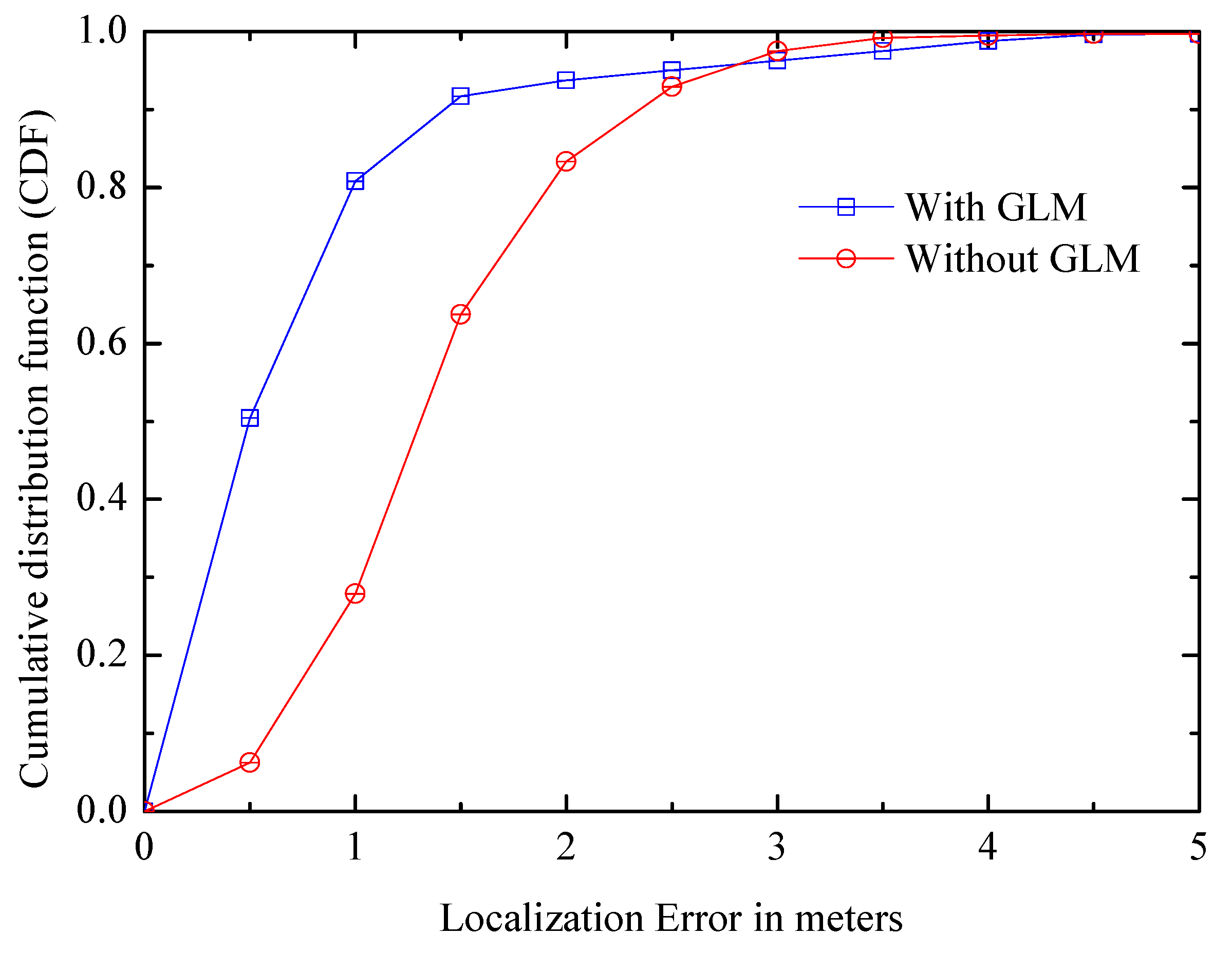 Entropy 21 00327 g015