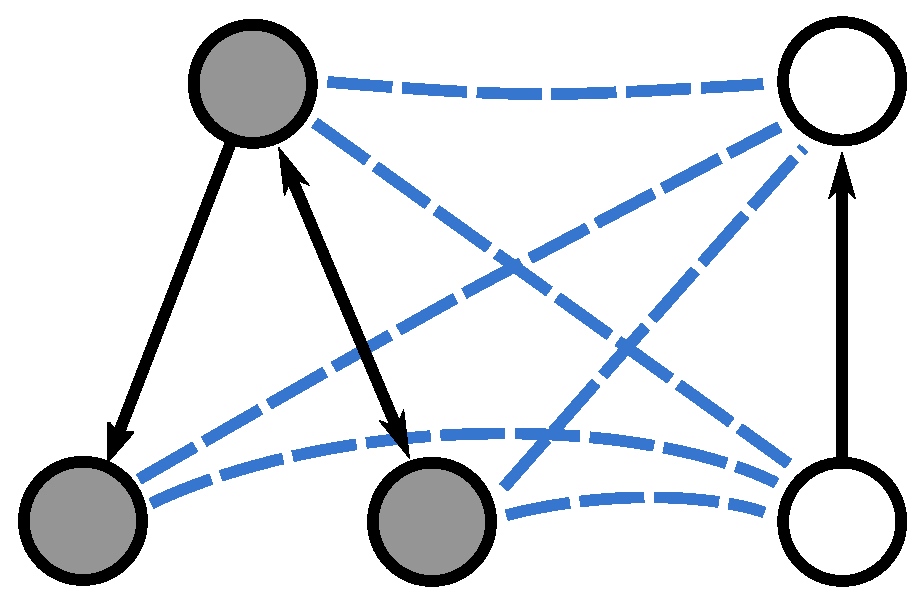 Entropy 21 00328 g002