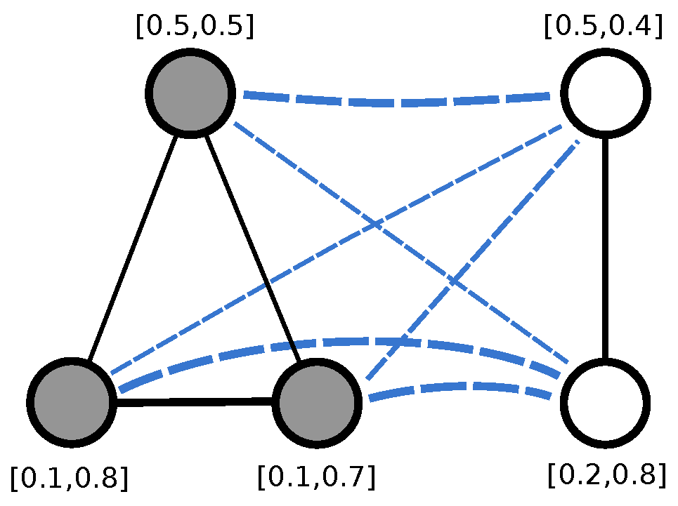 Entropy 21 00328 g003