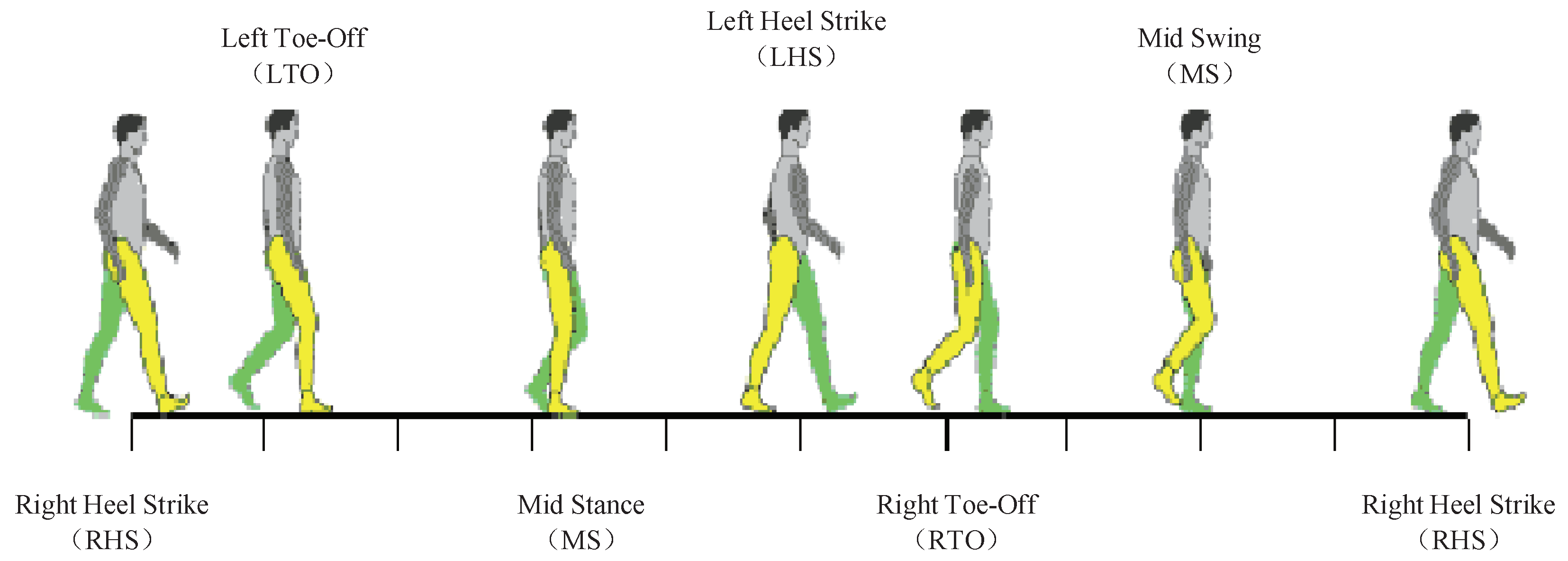 Entropy 21 00329 g001