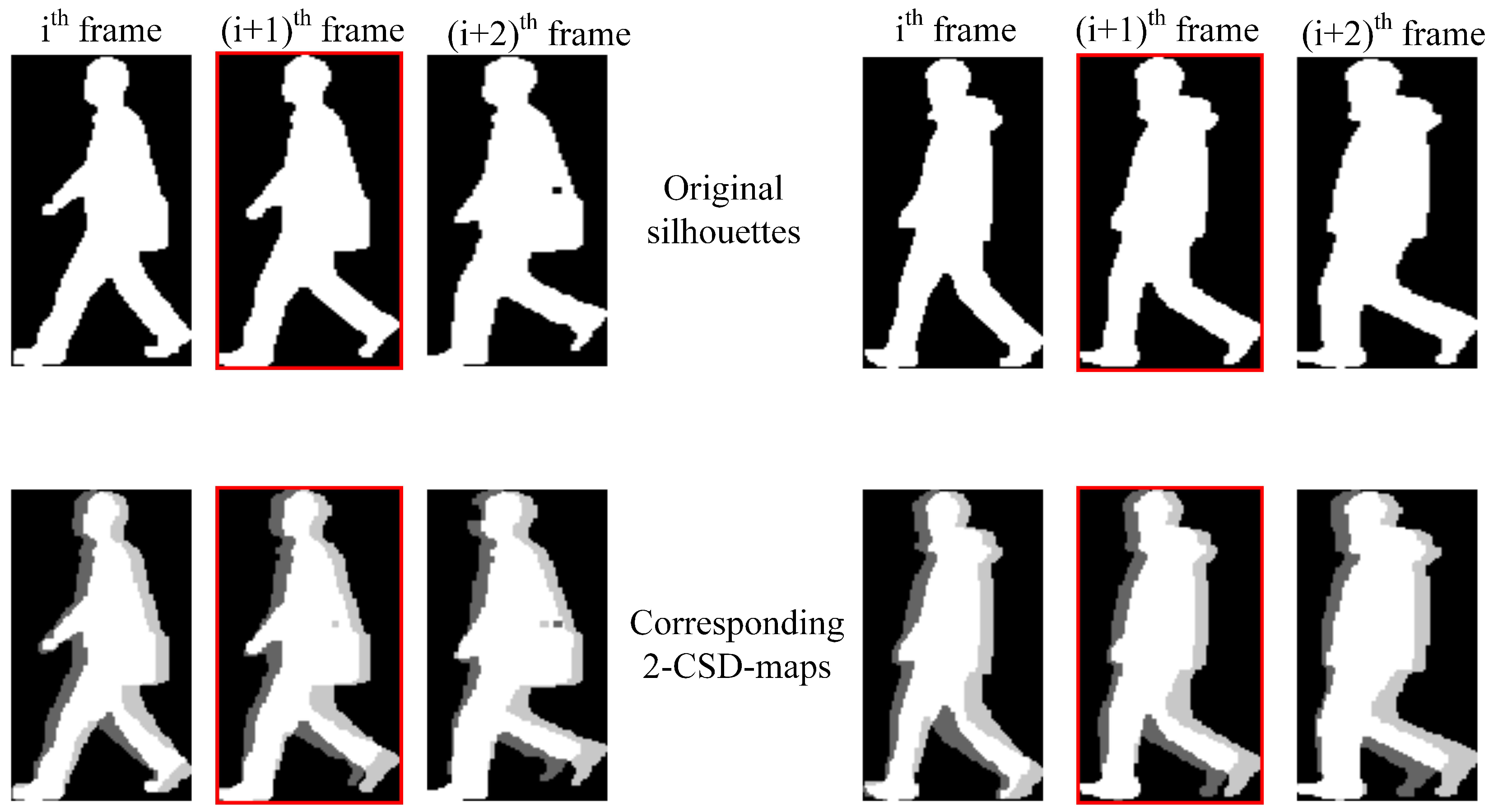Entropy 21 00329 g004