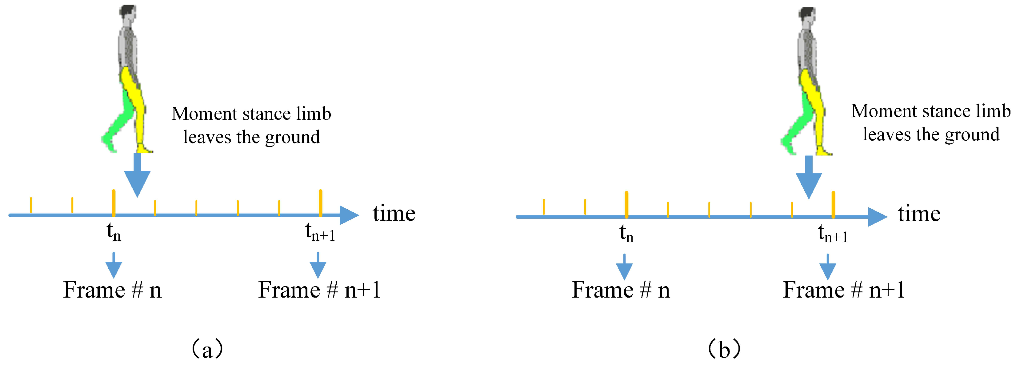 Entropy 21 00329 g007
