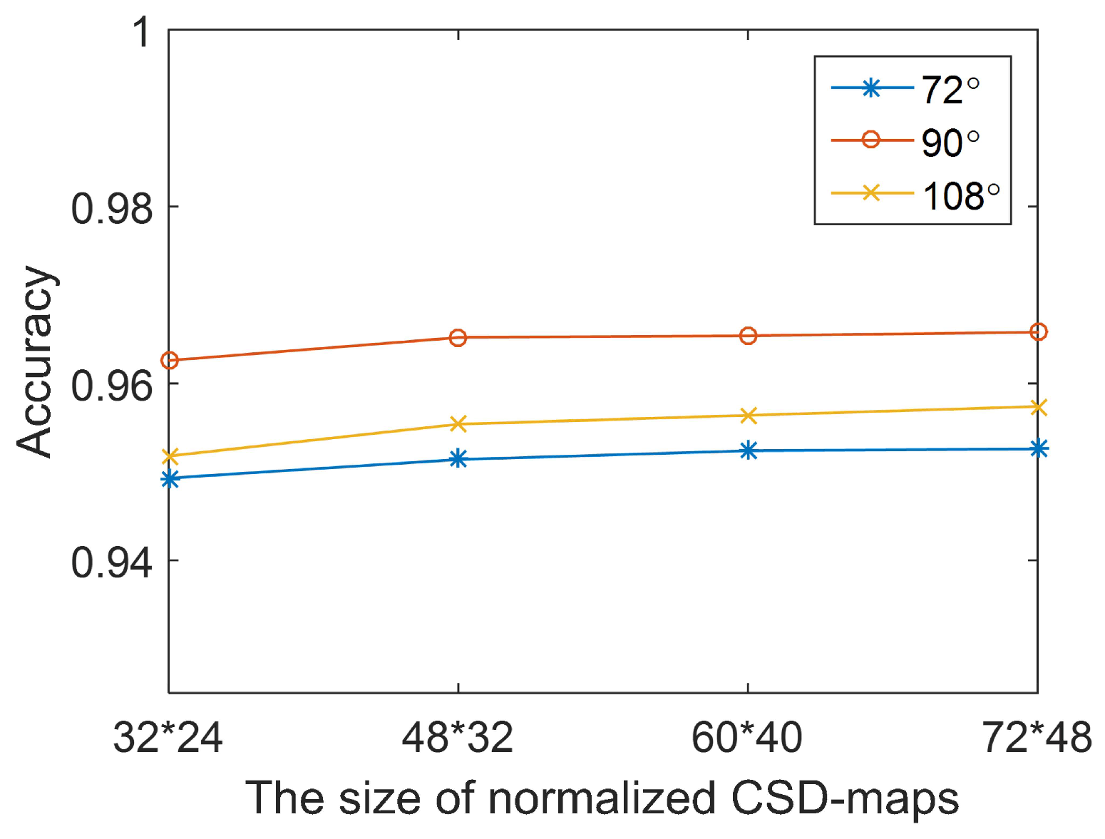 Entropy 21 00329 g008