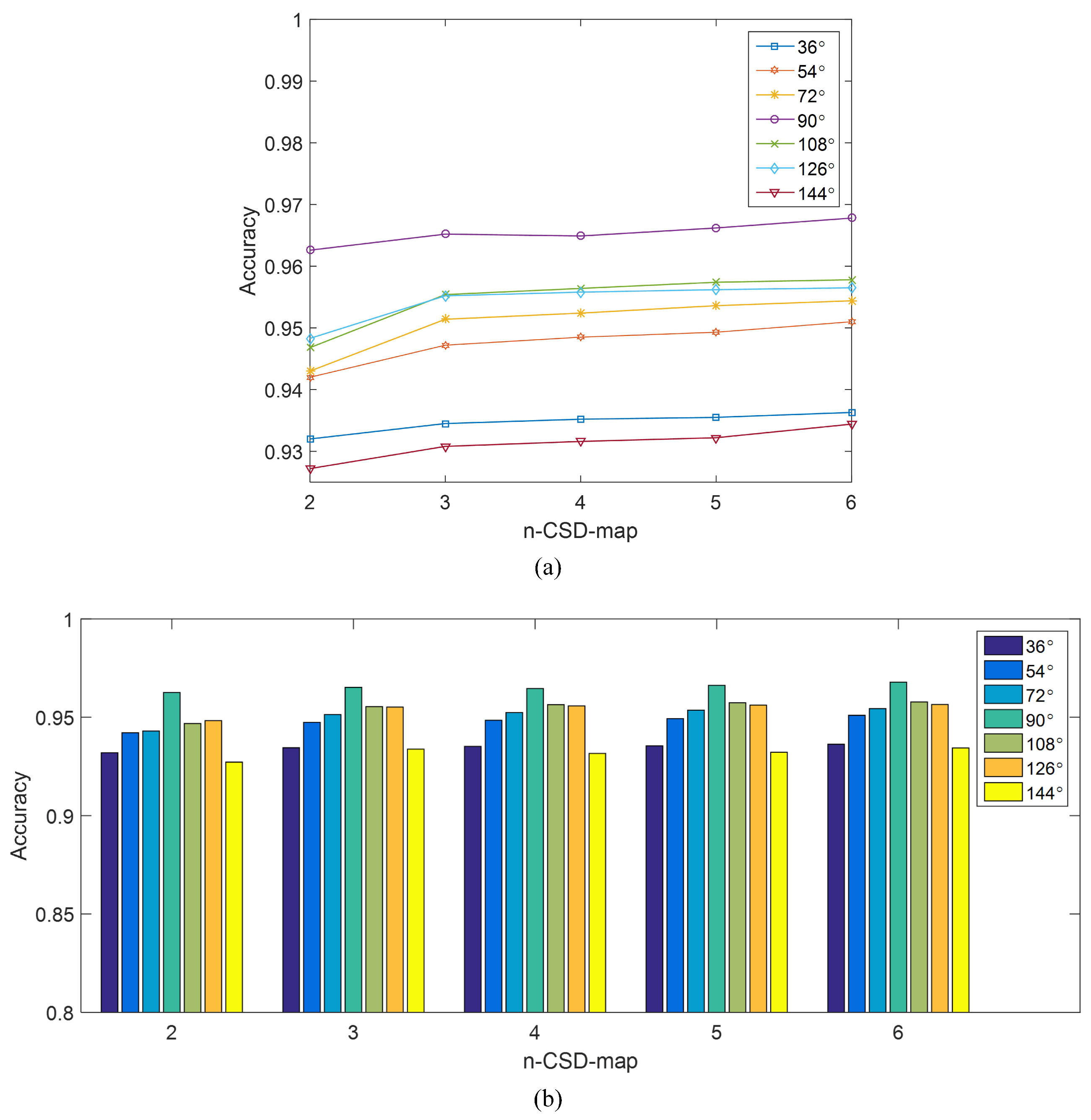 Entropy 21 00329 g009