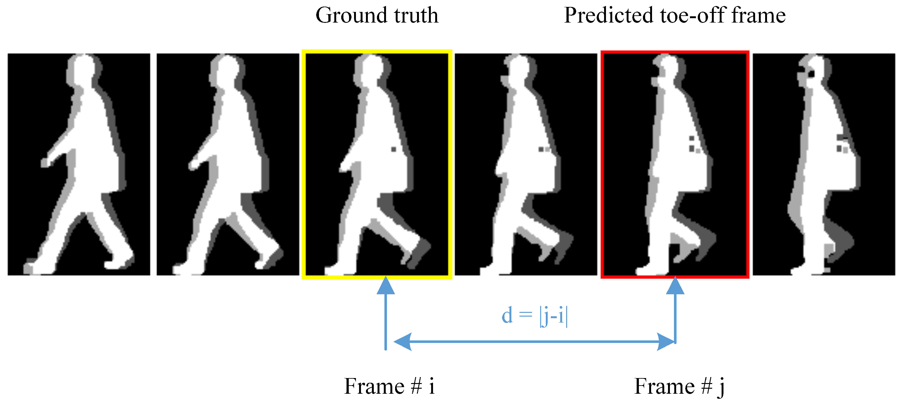 Entropy 21 00329 g010