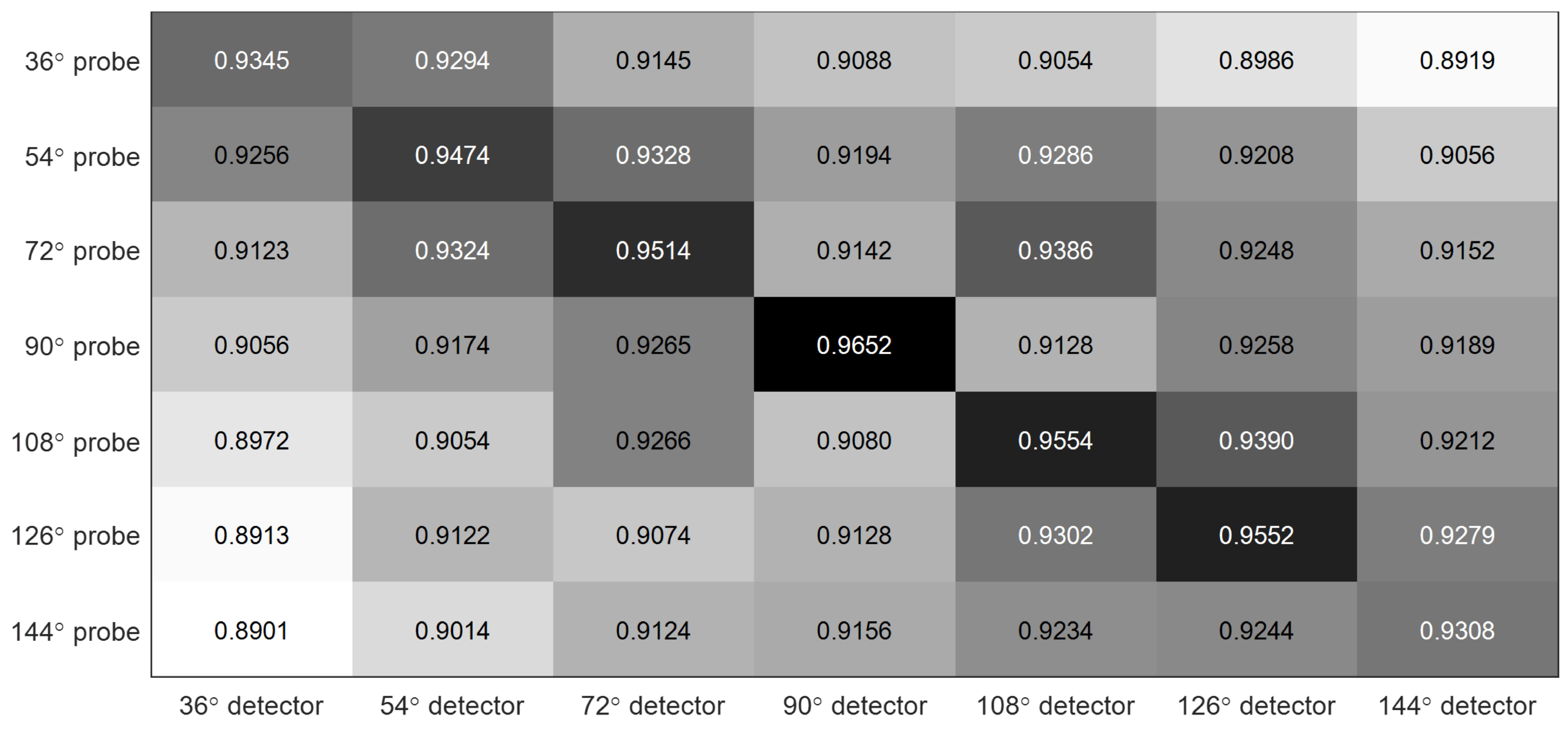 Entropy 21 00329 g013