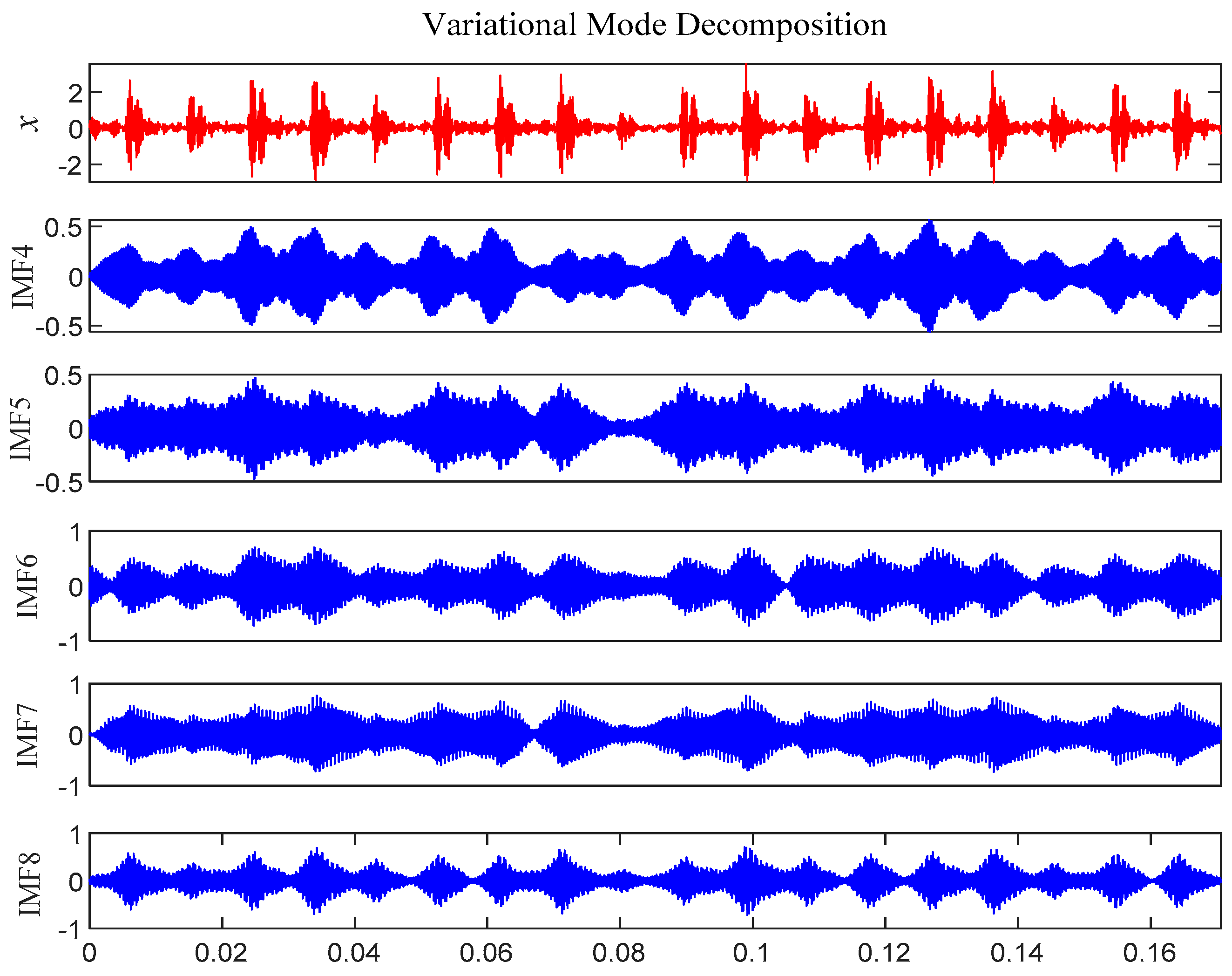 Entropy 21 00331 g008