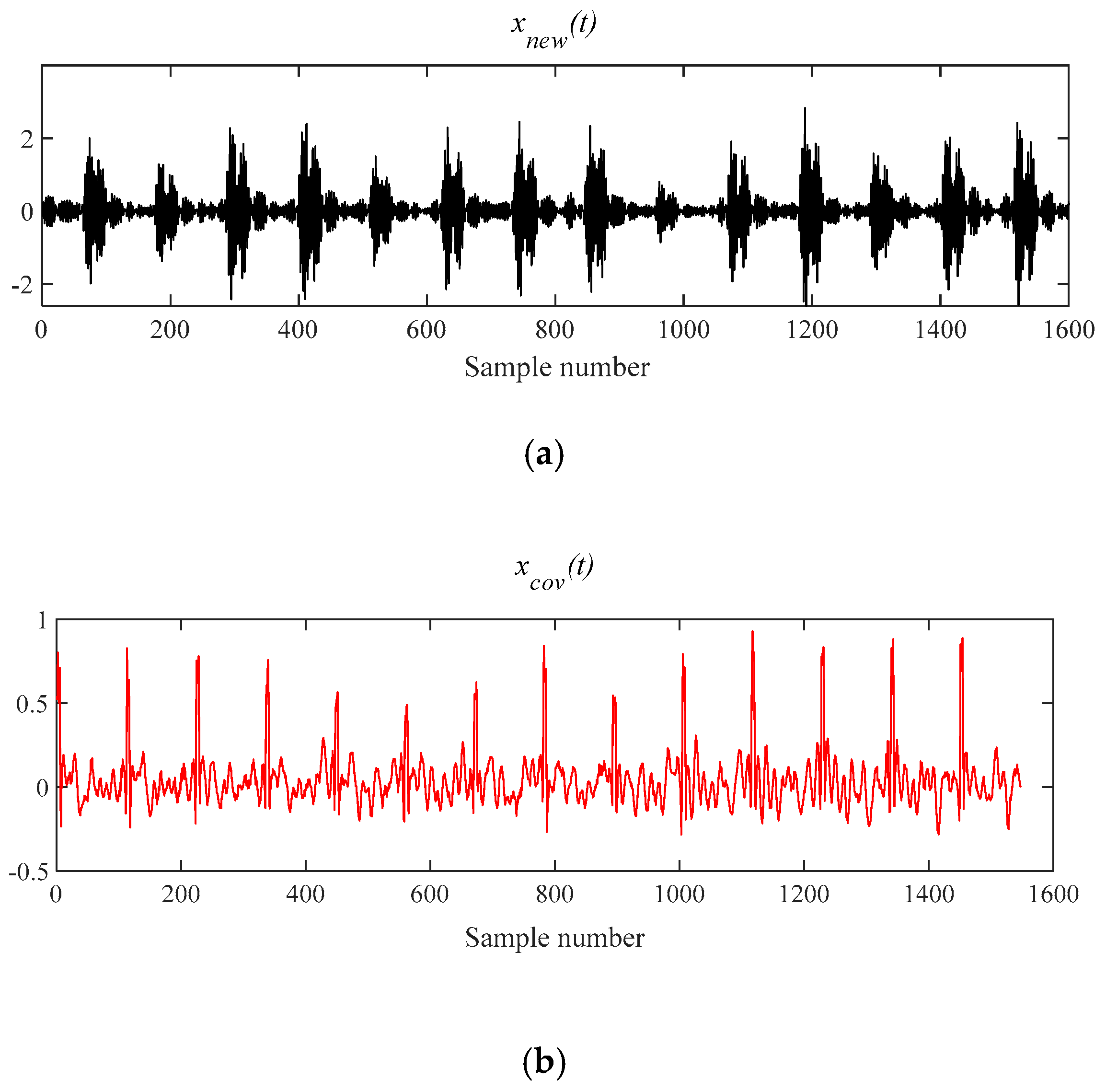 Entropy 21 00331 g009