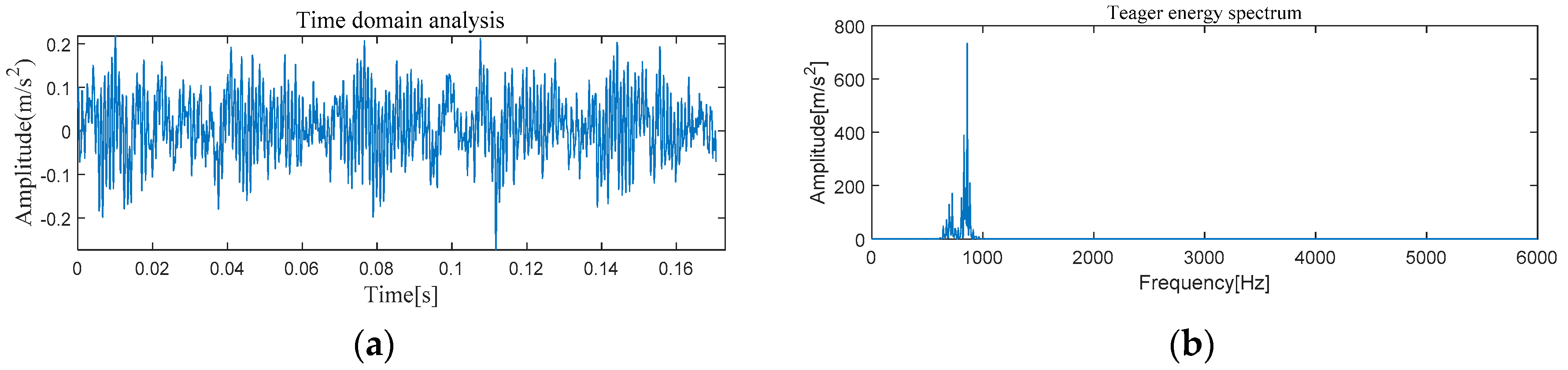 Entropy 21 00331 g013
