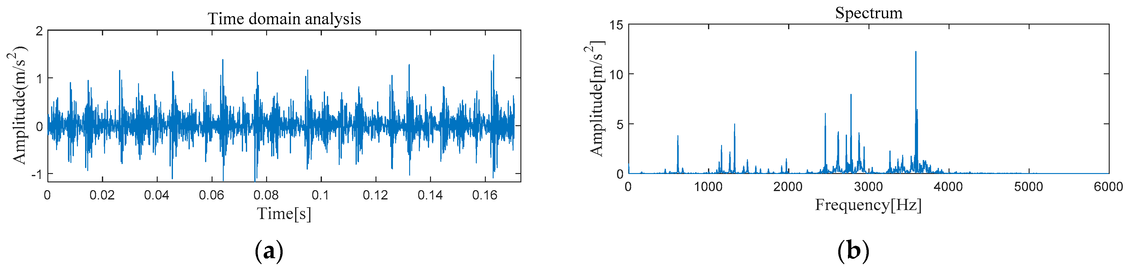 Entropy 21 00331 g014