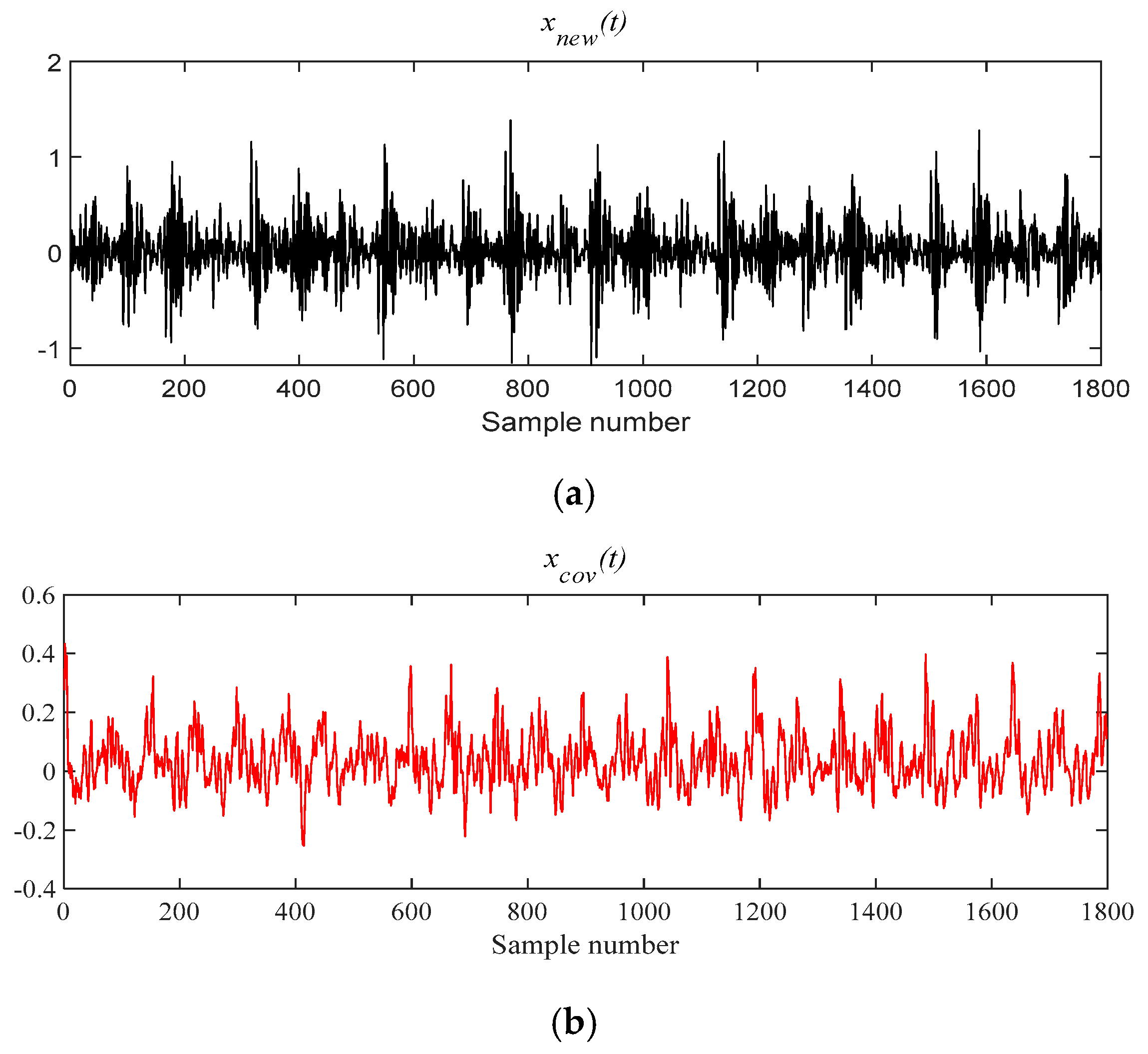 Entropy 21 00331 g017