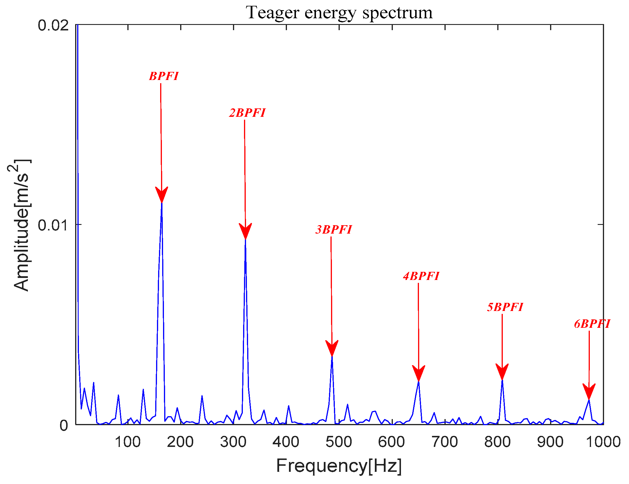 Entropy 21 00331 g020