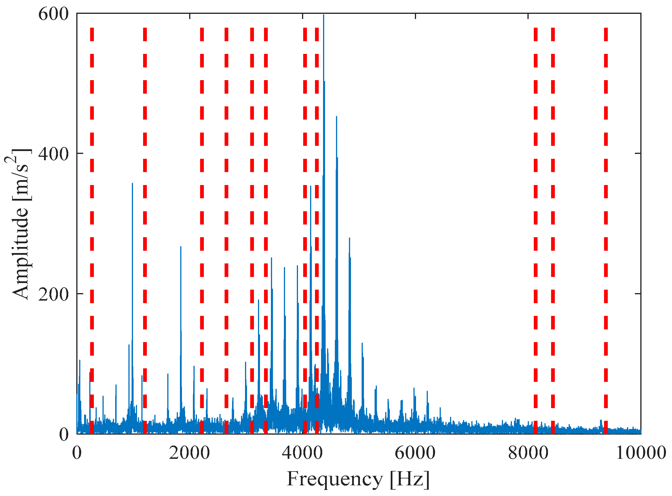 Entropy 21 00331 g024