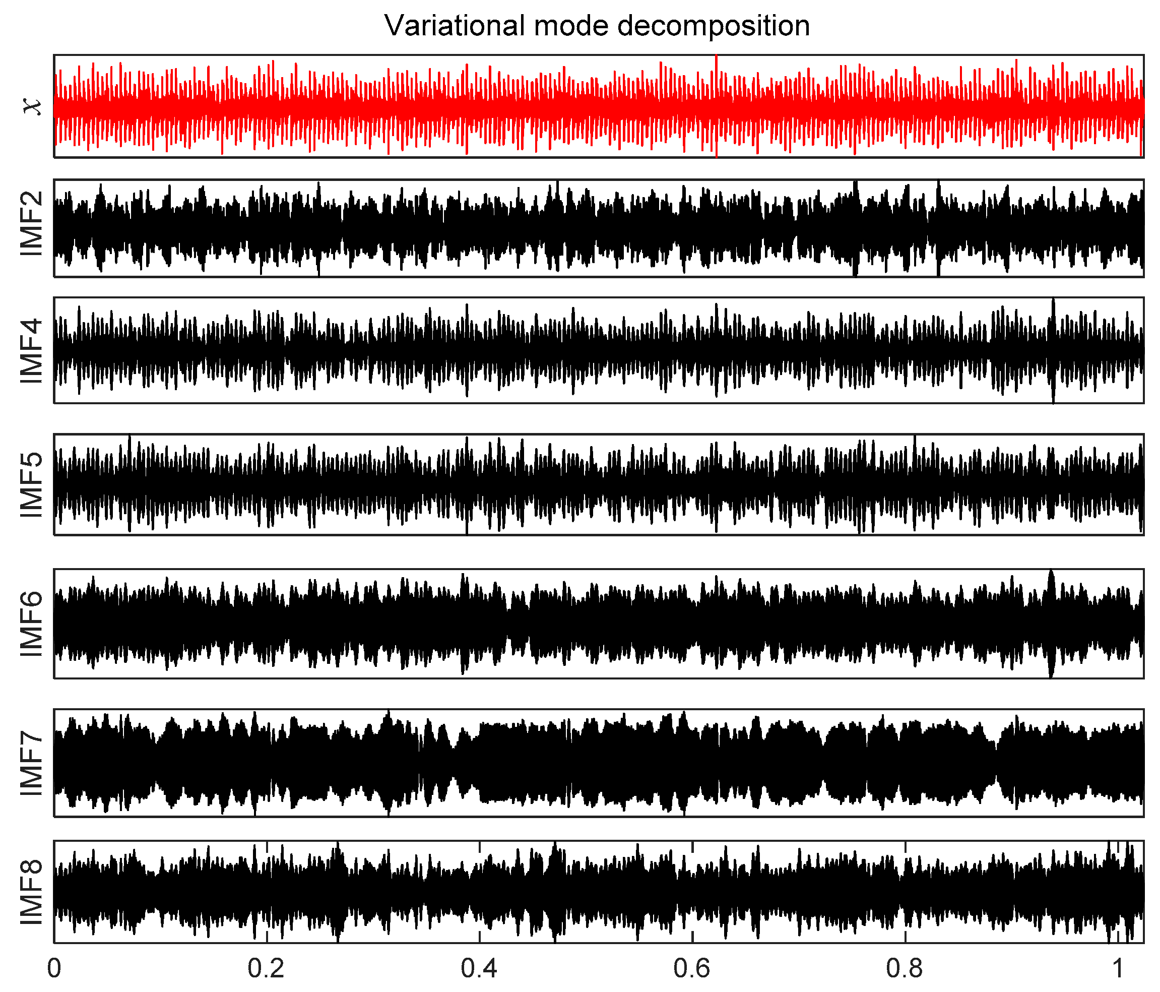 Entropy 21 00331 g025