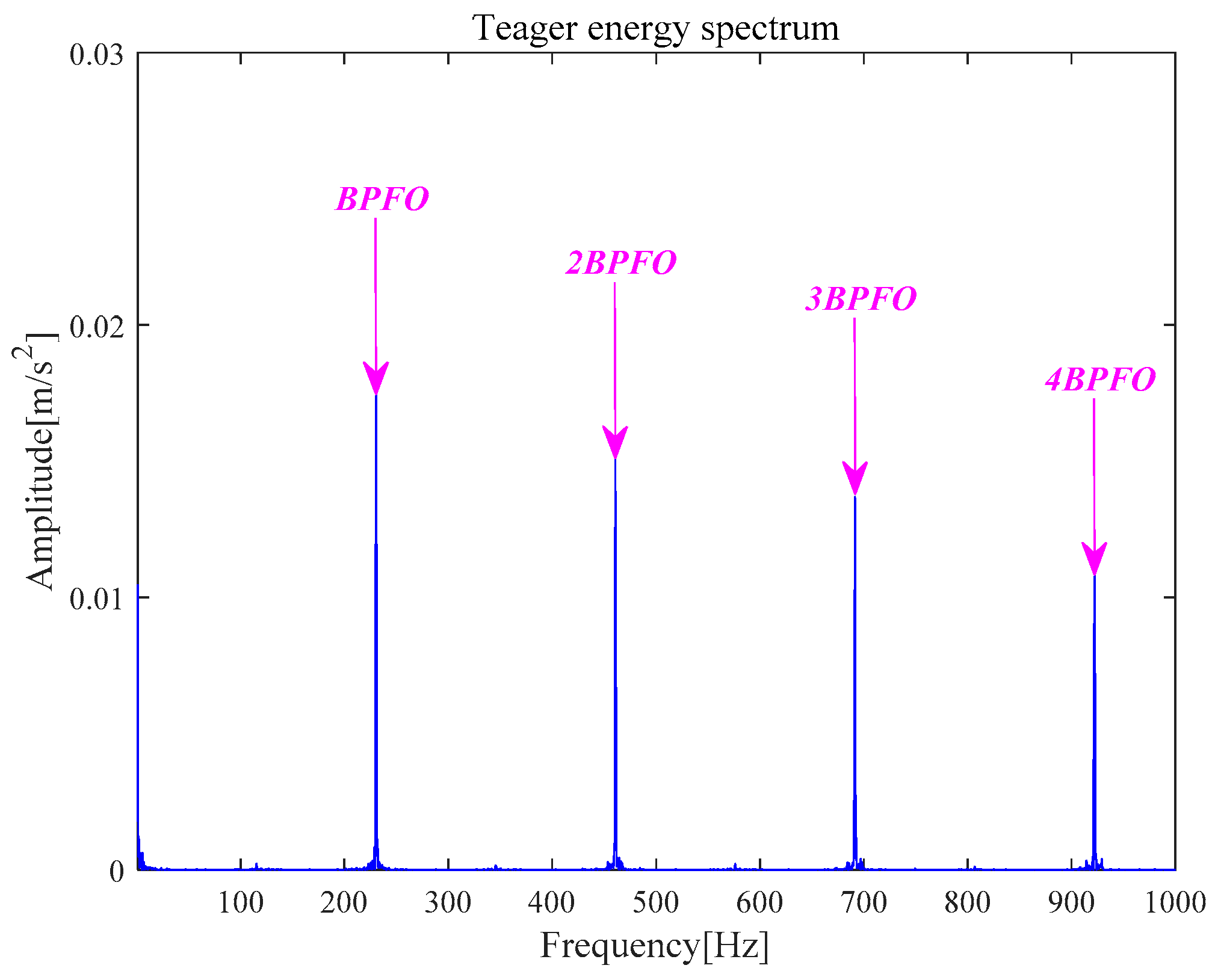 Entropy 21 00331 g029