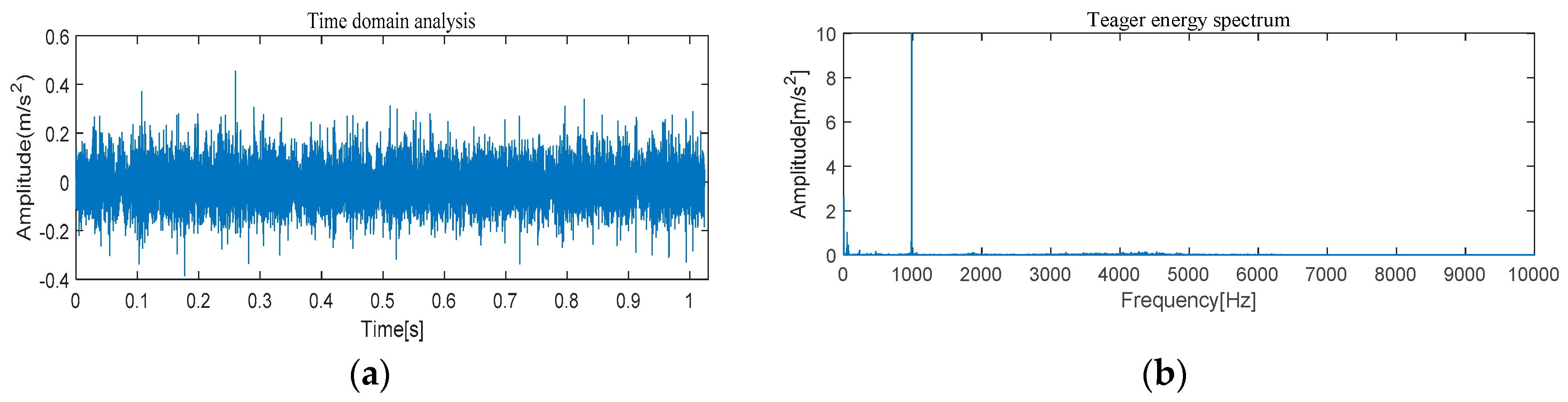 Entropy 21 00331 g030