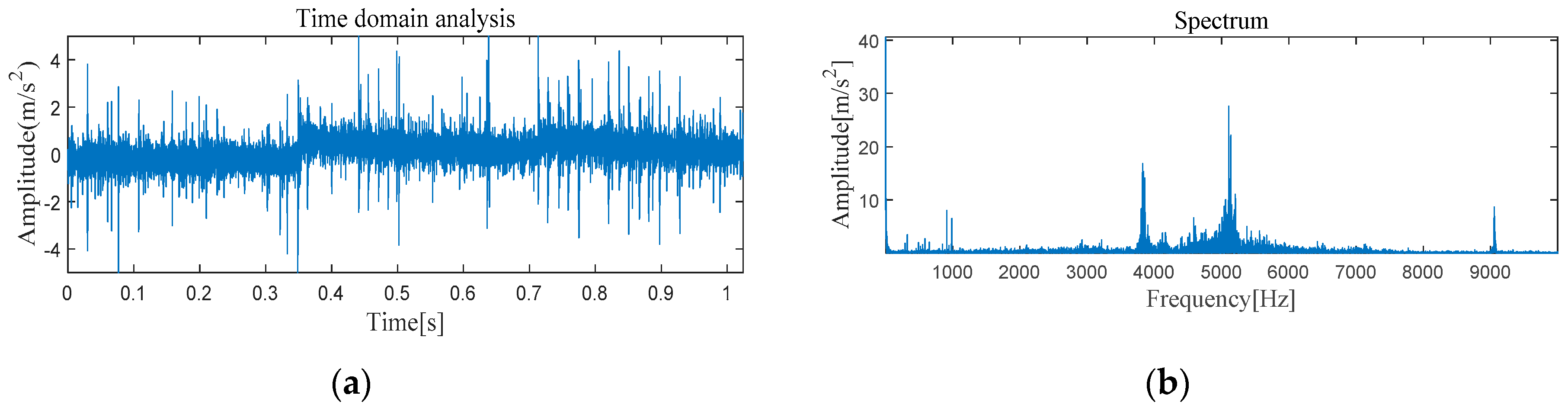 Entropy 21 00331 g031