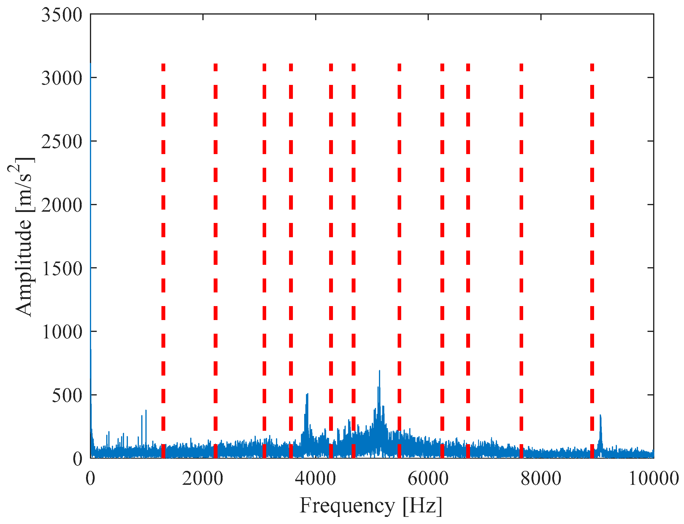 Entropy 21 00331 g032