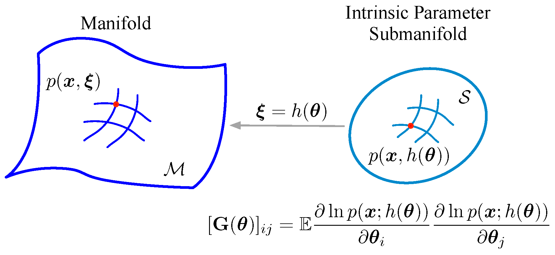 Entropy 21 00332 g001