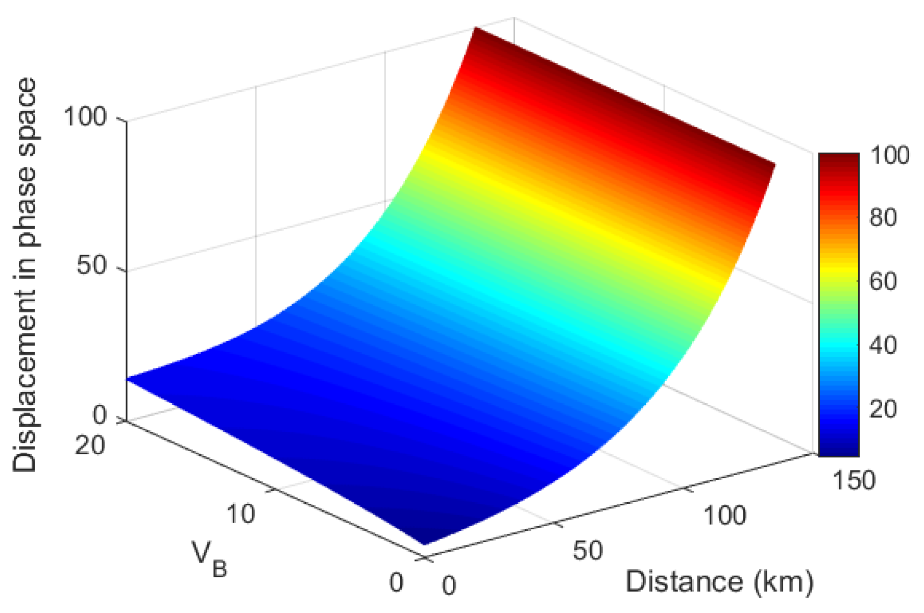 Entropy 21 00333 g004