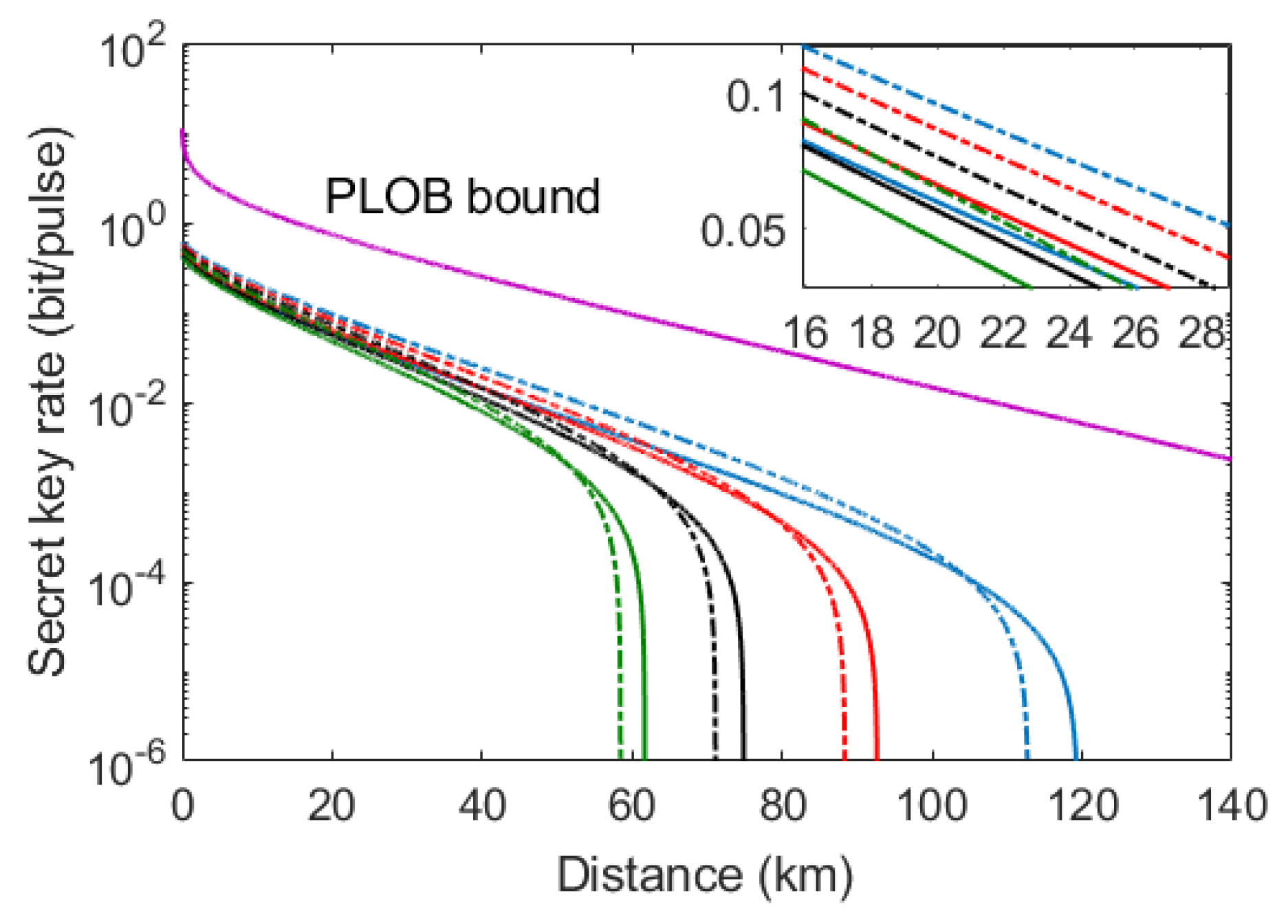 Entropy 21 00333 g005