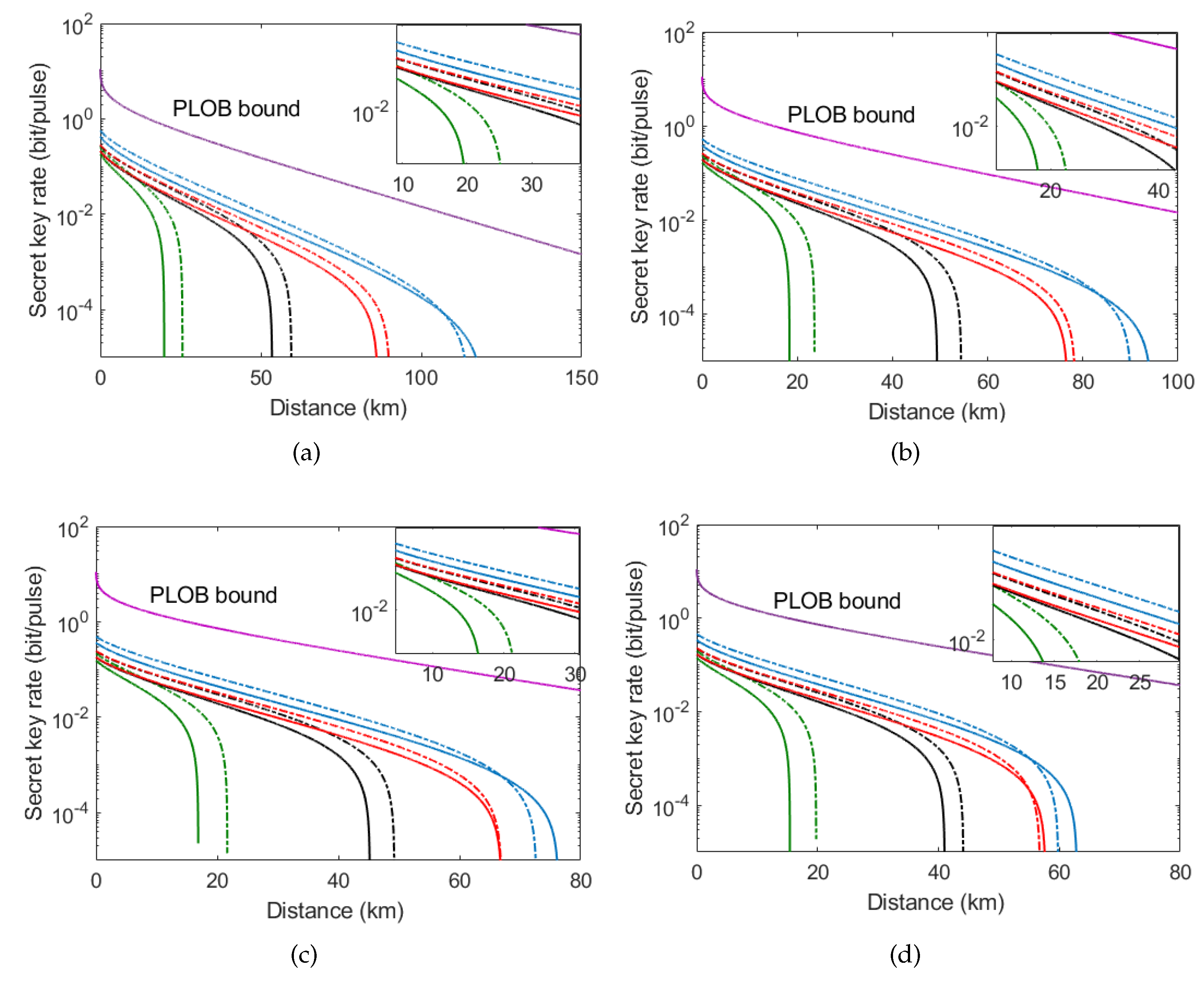 Entropy 21 00333 g006
