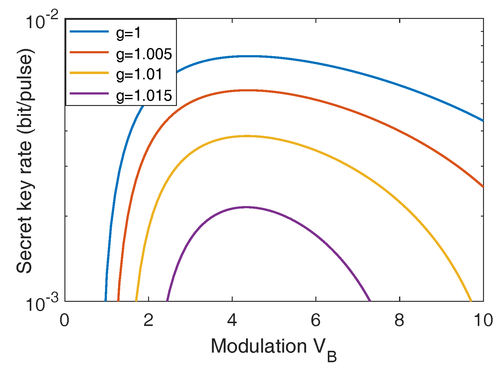 Entropy 21 00333 g0a1