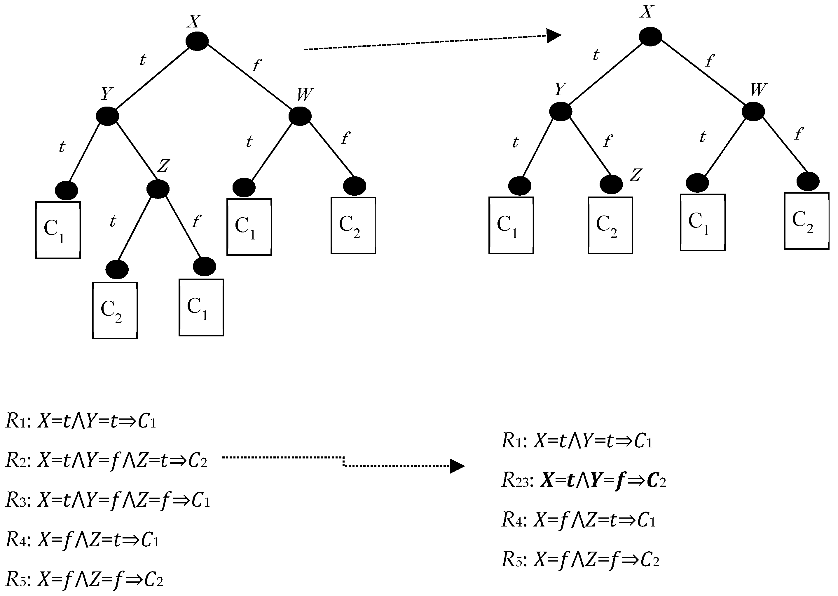 Entropy 21 00334 g001
