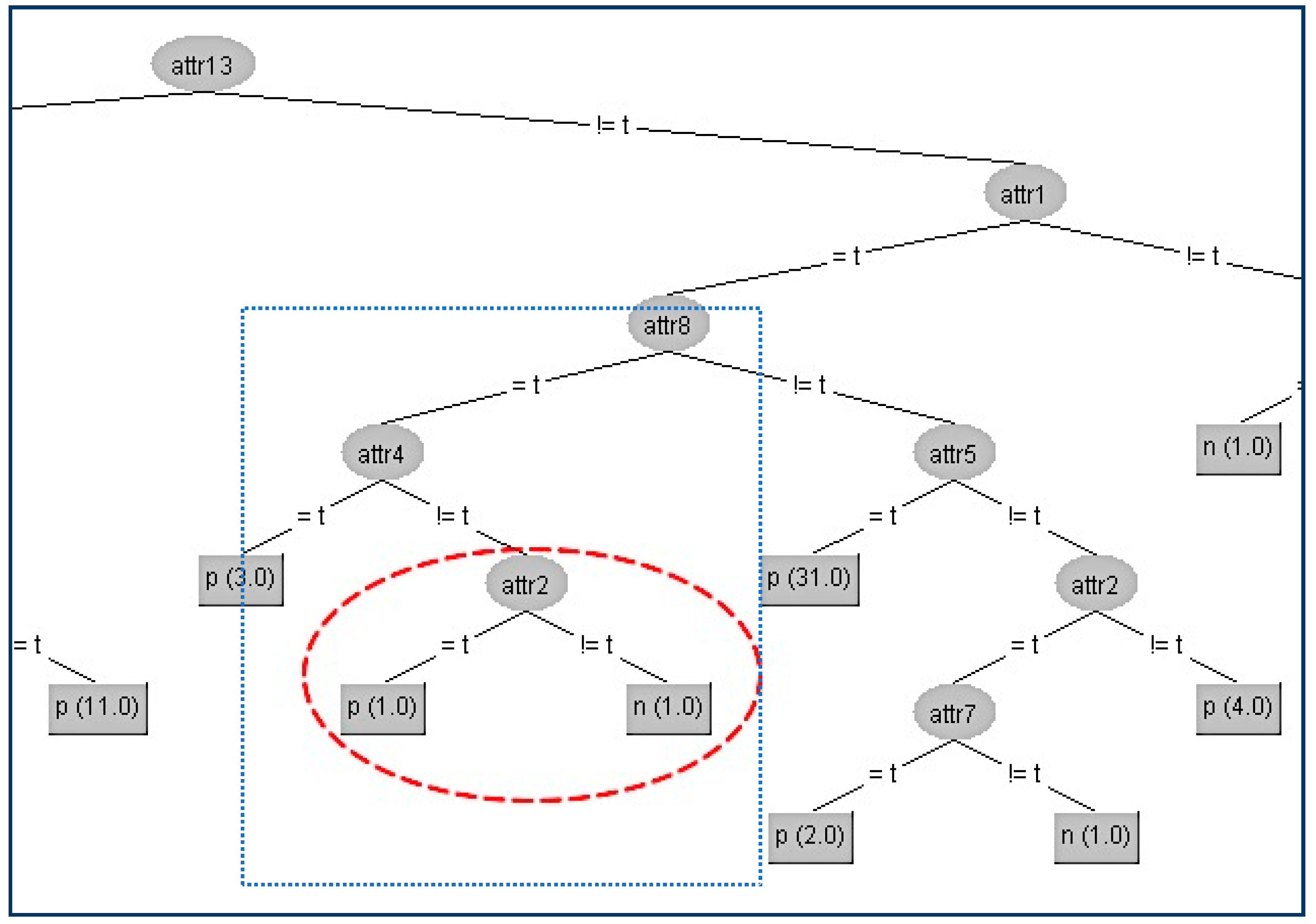 Entropy 21 00334 g003